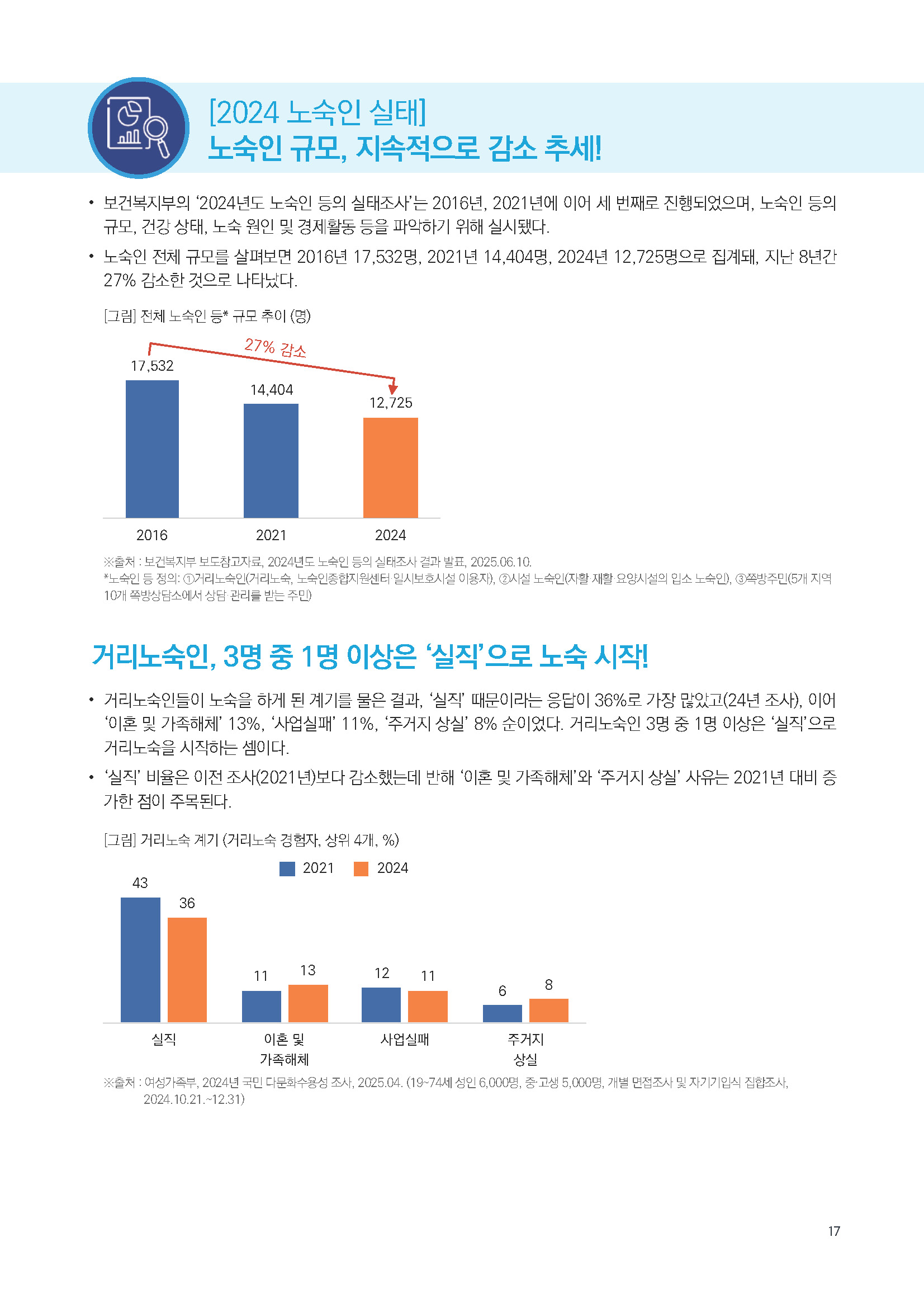 주간리포트292호_250624_페이지_17.jpg