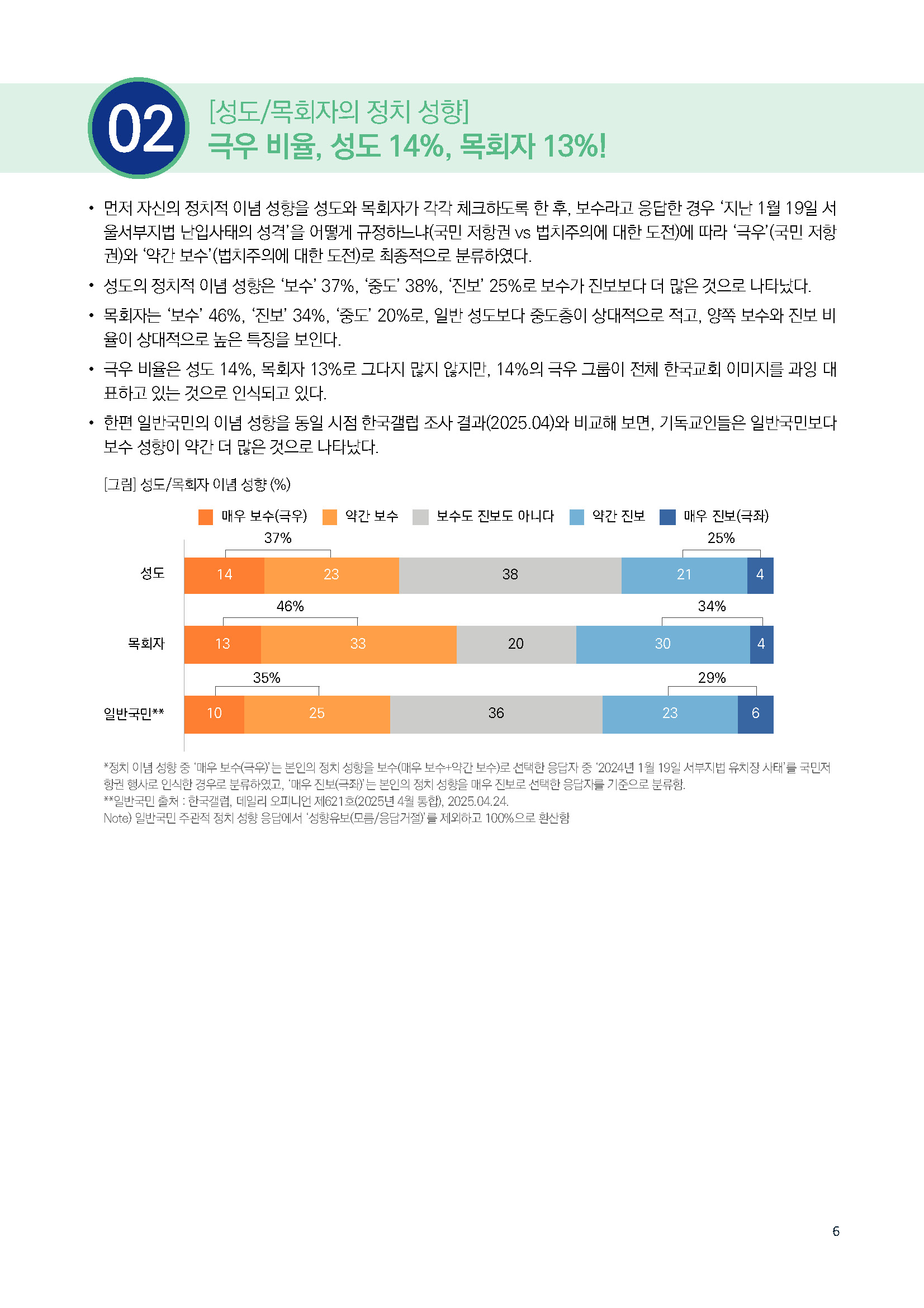 주간리포트292호_250624_페이지_06.jpg