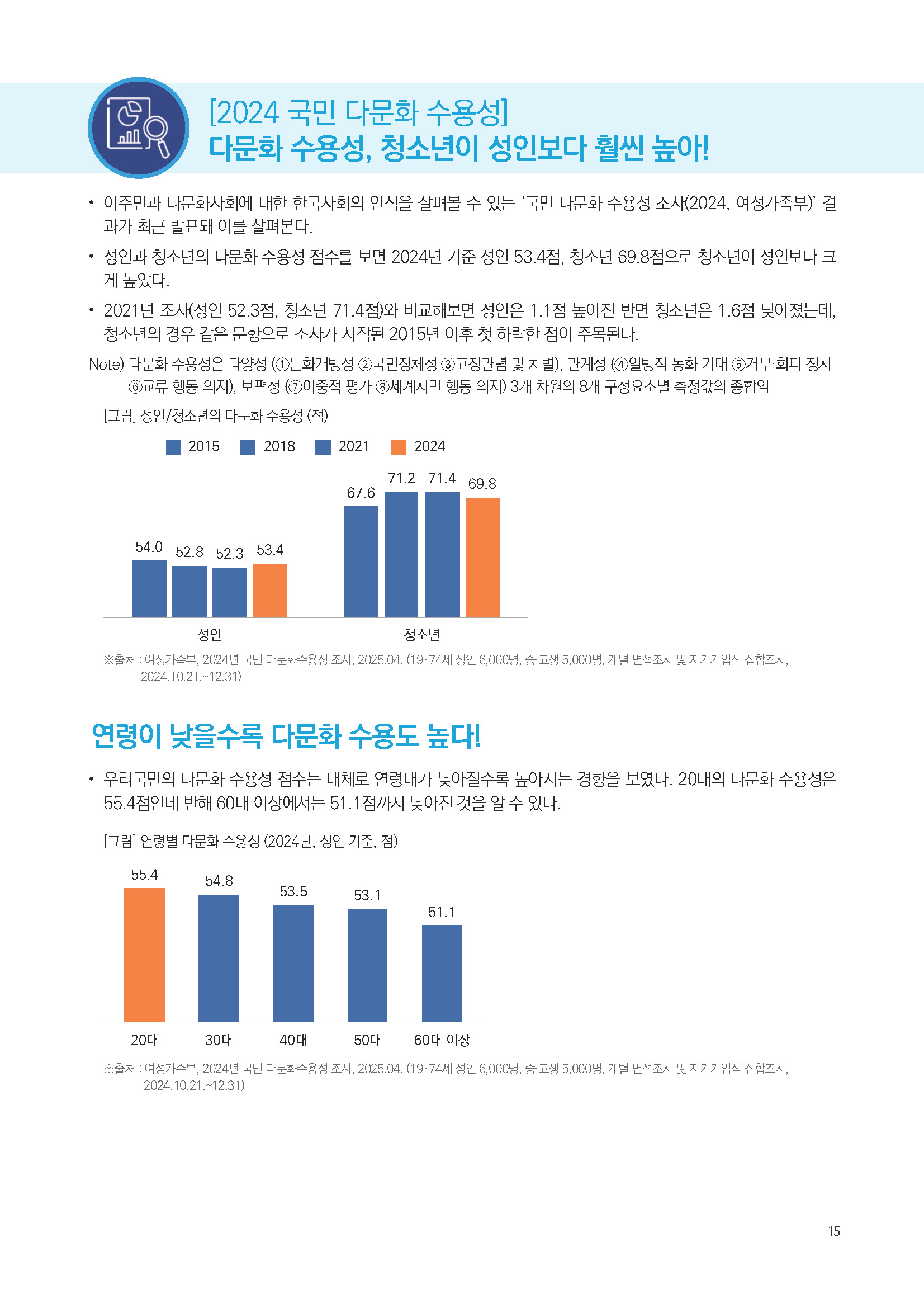 주간리포트292호_250624_페이지_15.jpg