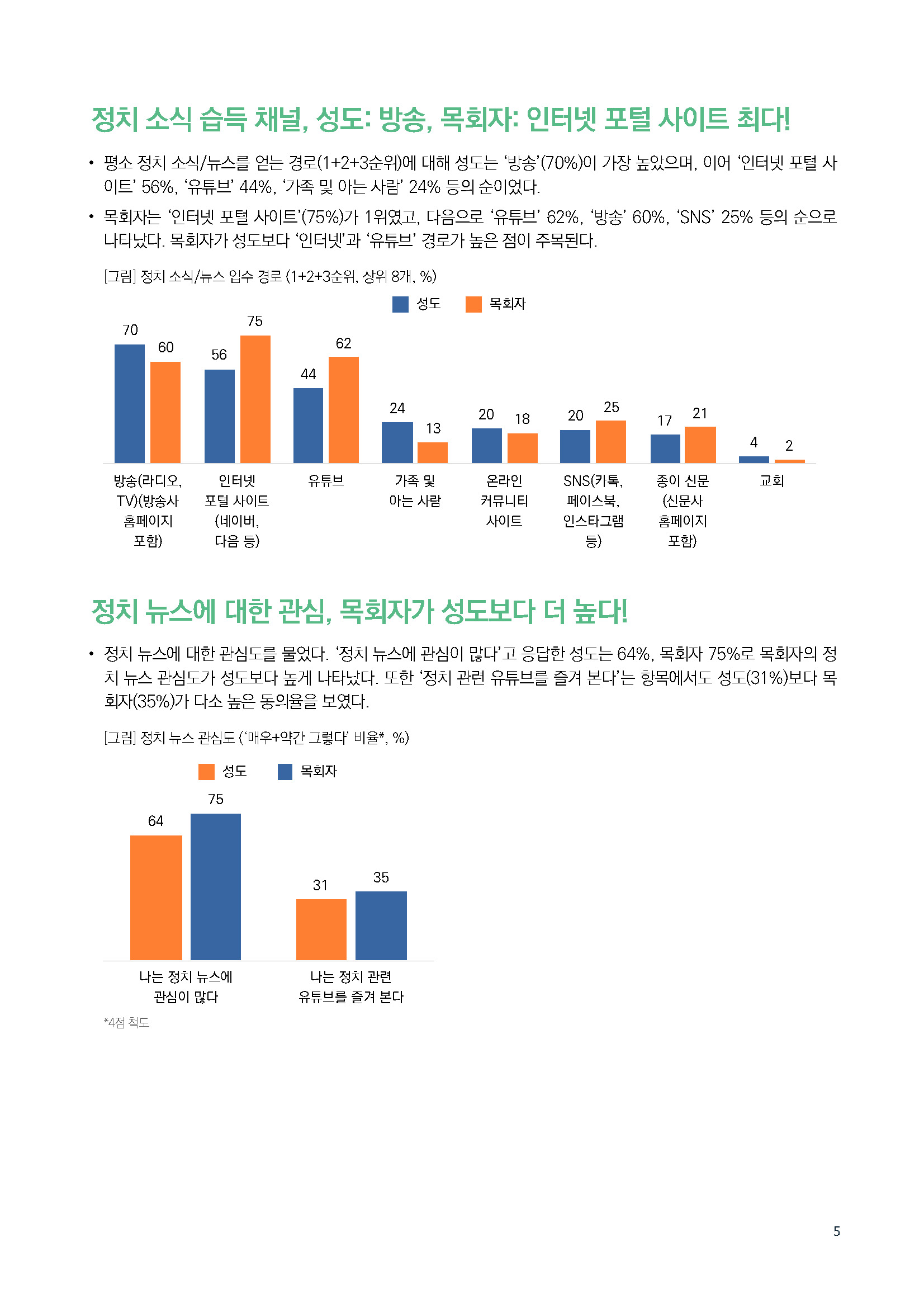 주간리포트292호_250624_페이지_05.jpg