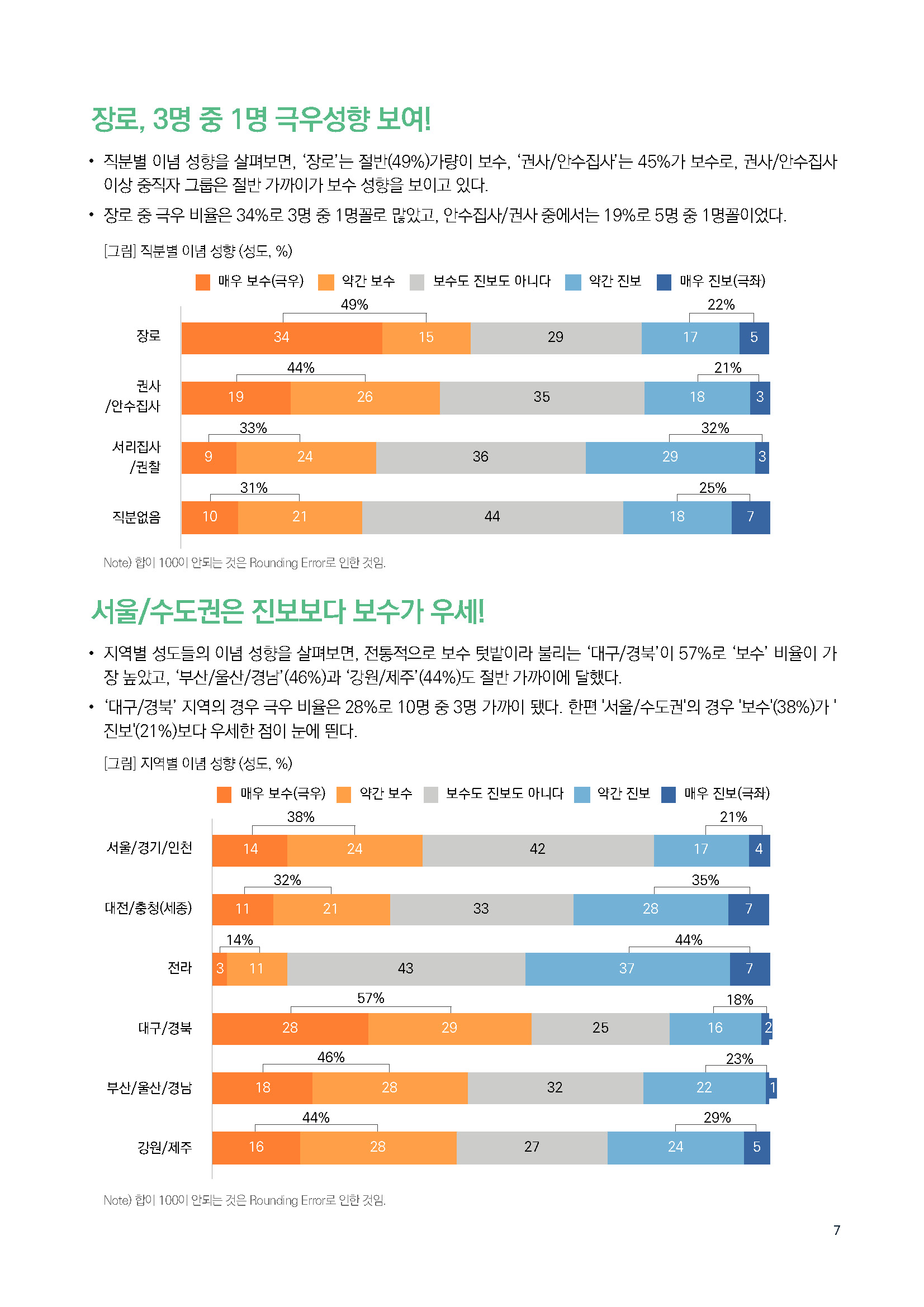 주간리포트292호_250624_페이지_07.jpg