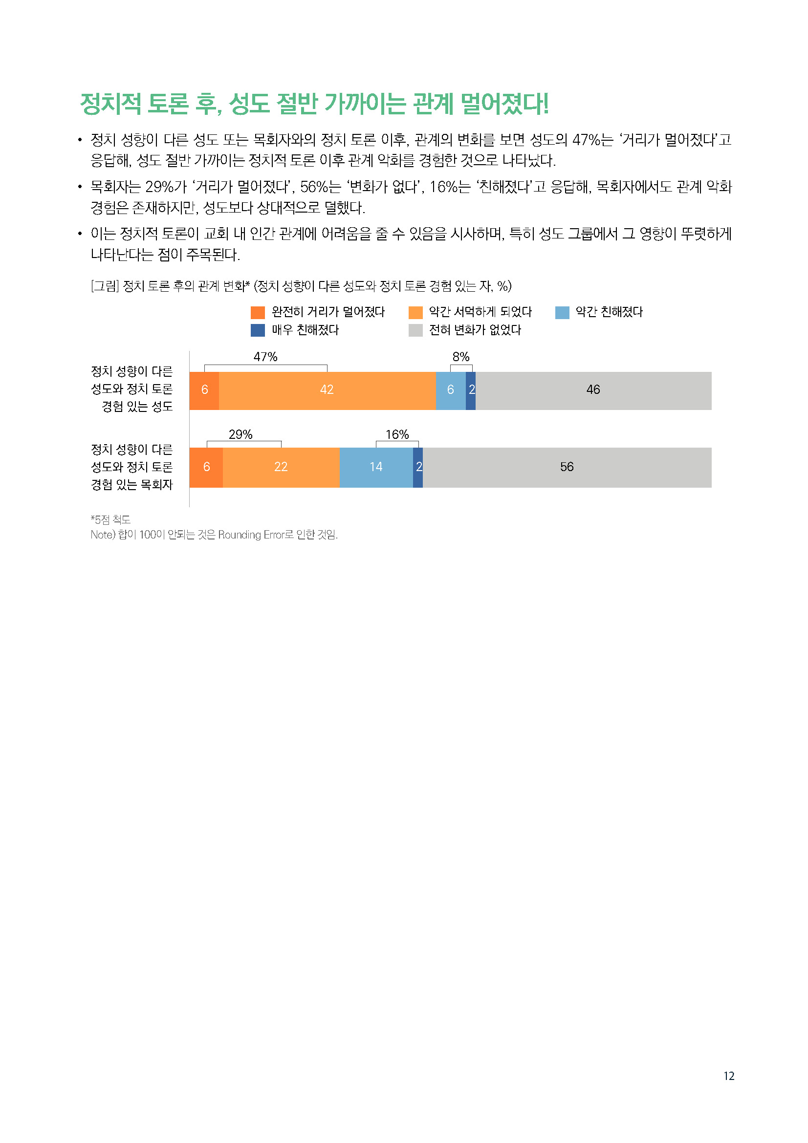 주간리포트292호_250624_페이지_12.jpg