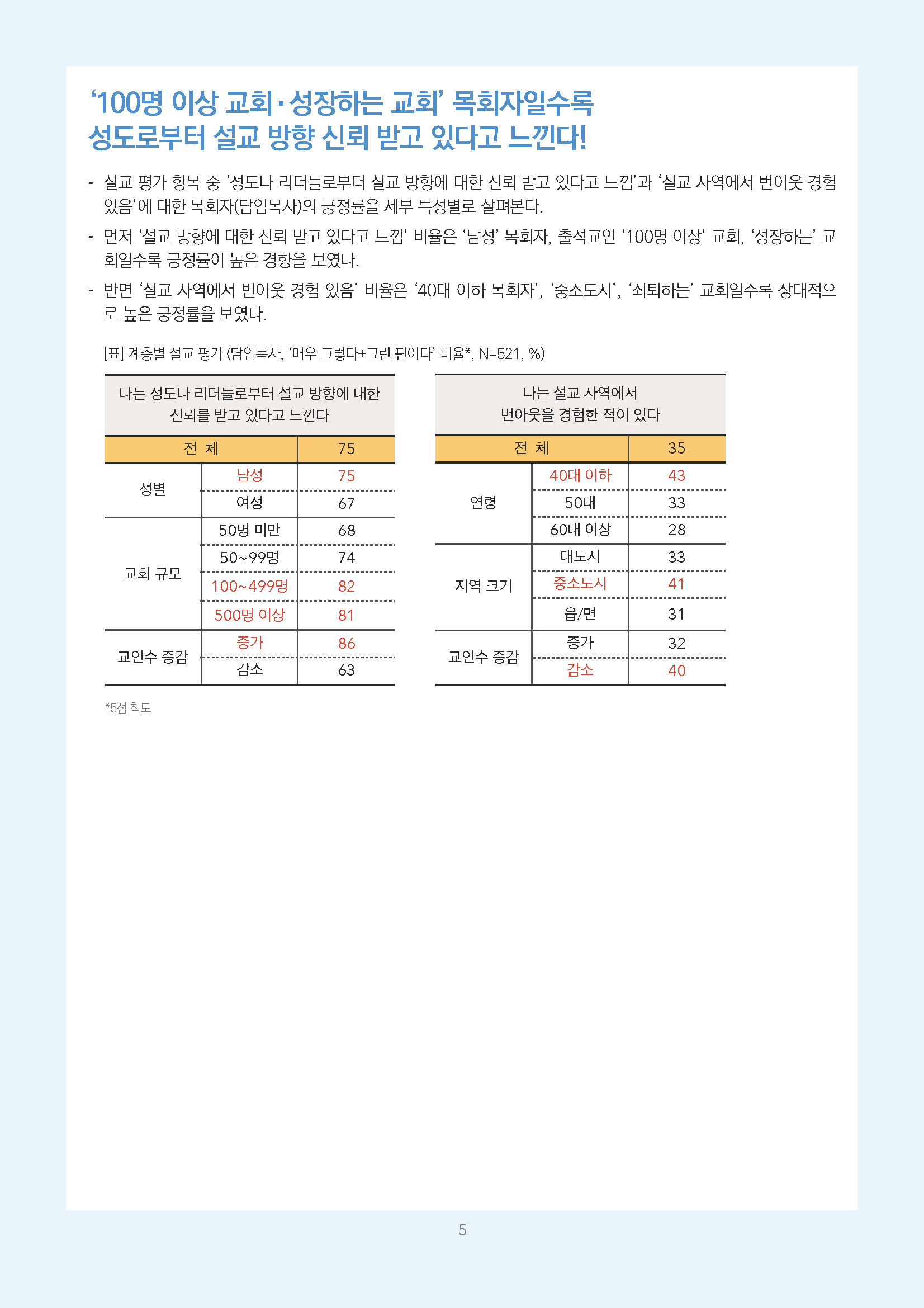 주간리포트337호_260602_페이지_05.jpg