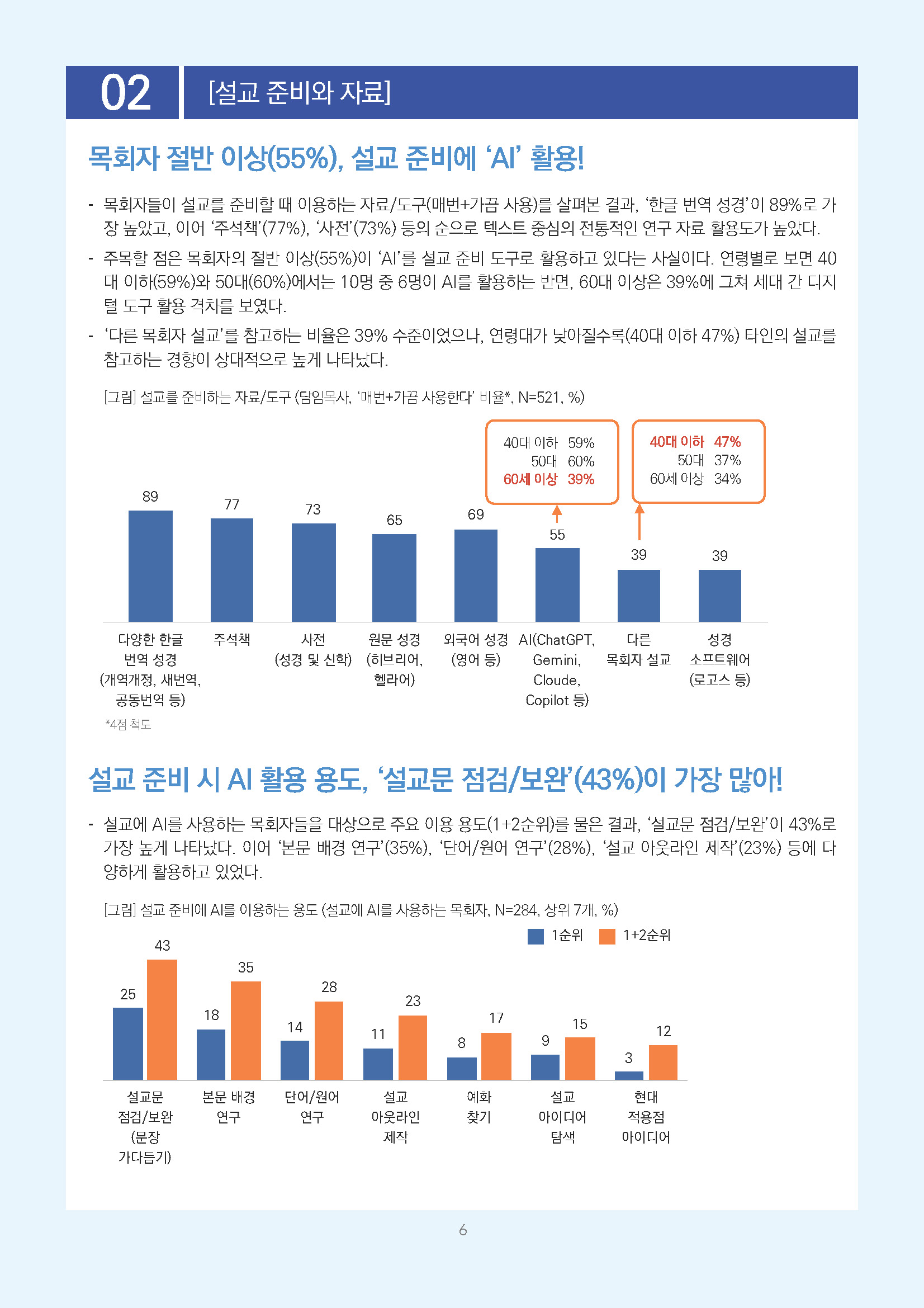 주간리포트337호_260602_페이지_06.jpg
