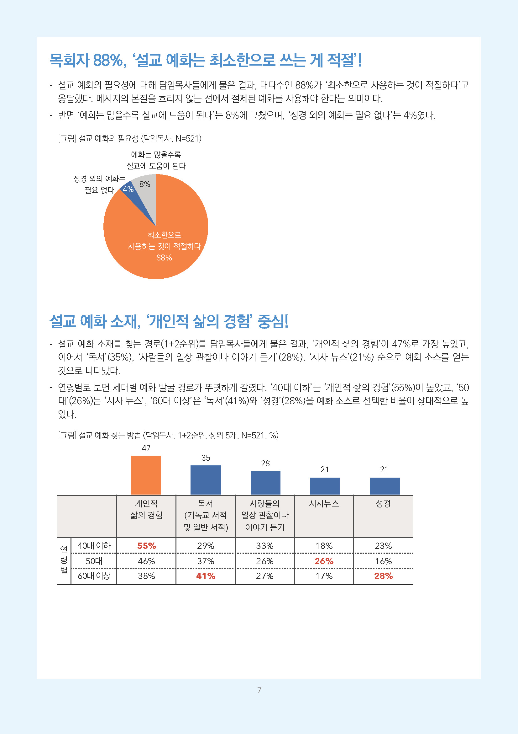 주간리포트337호_260602_페이지_07.jpg