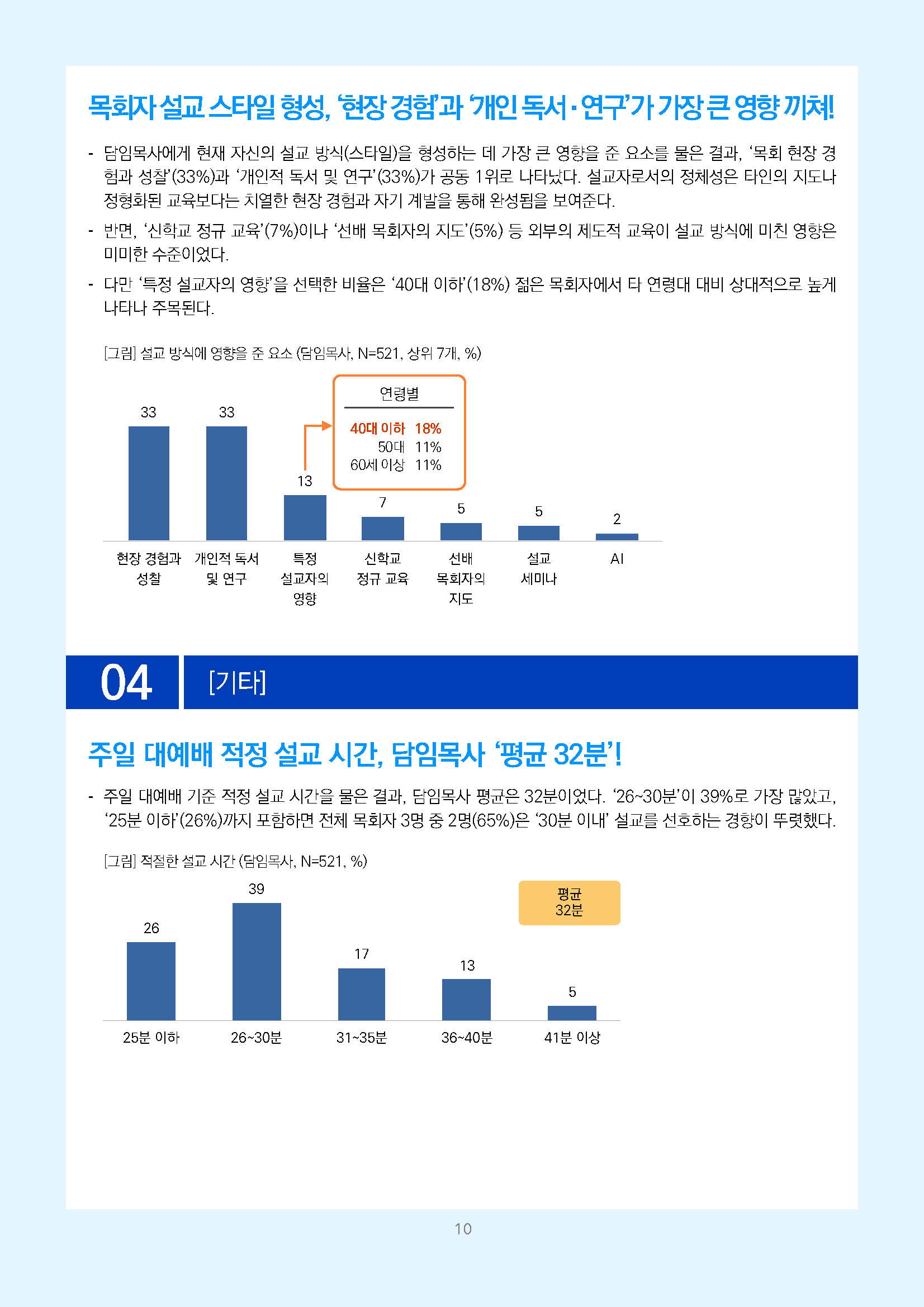 주간리포트337호_260602_페이지_10.jpg