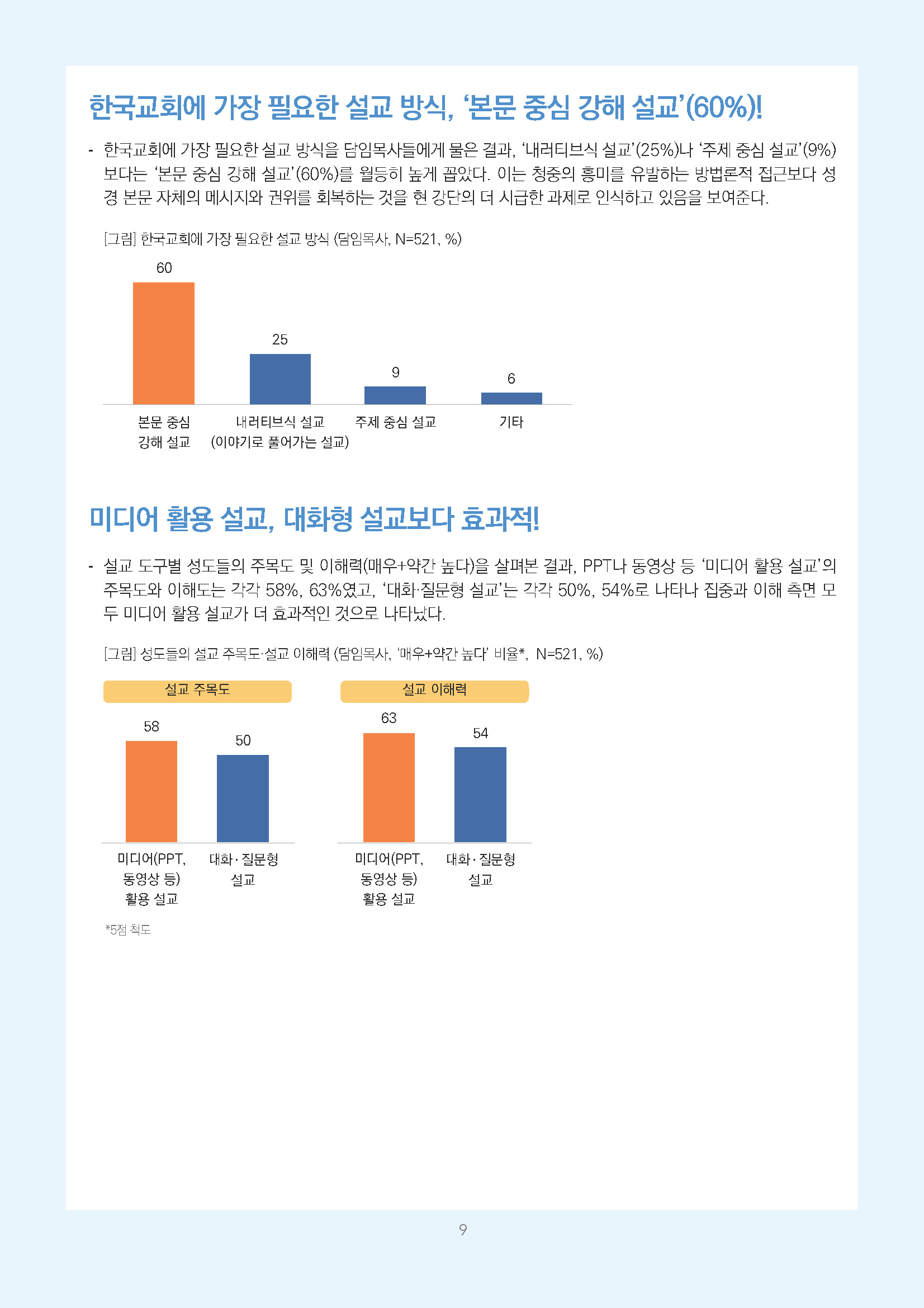 주간리포트337호_260602_페이지_09.jpg