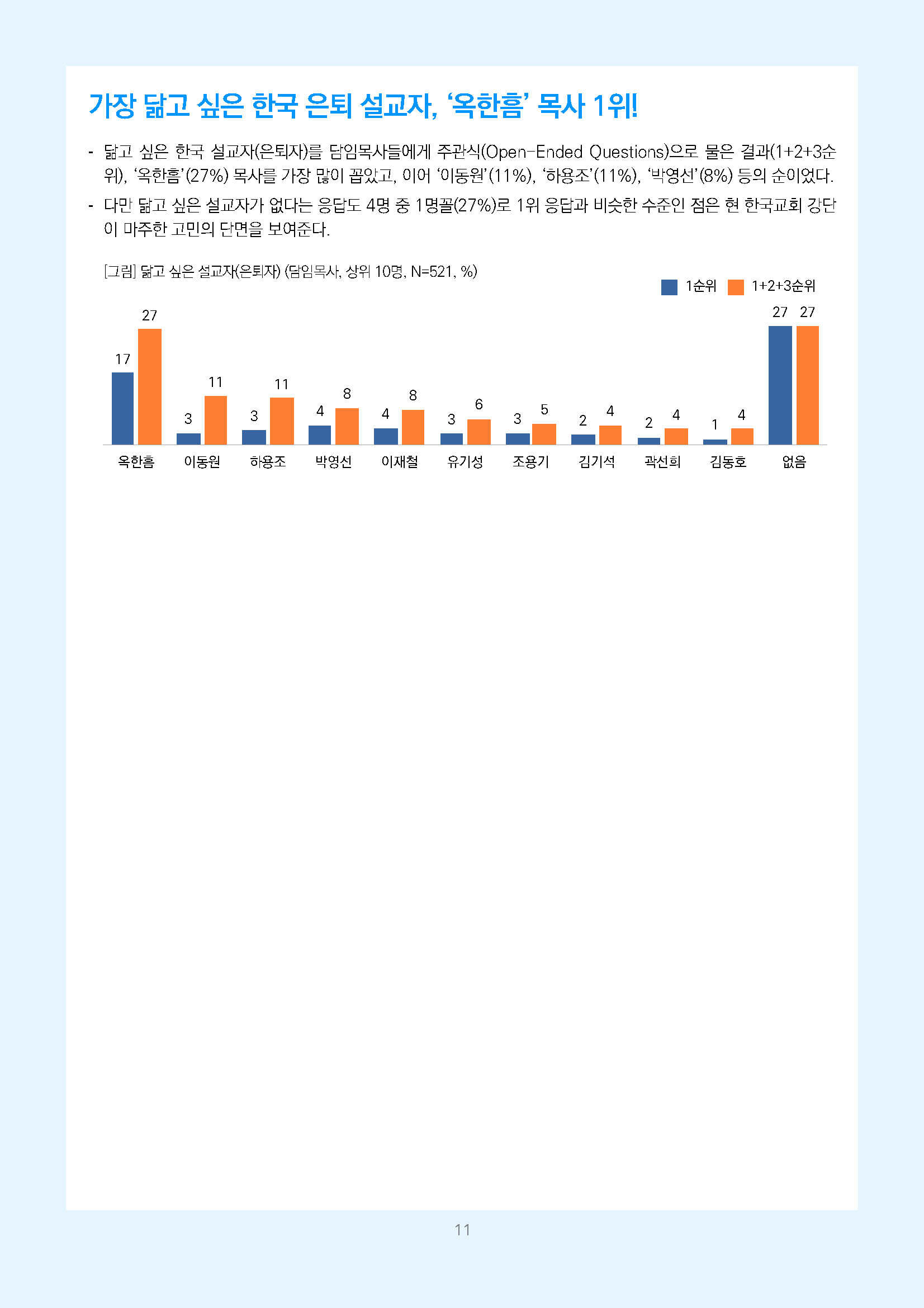 주간리포트337호_260602_페이지_11.jpg
