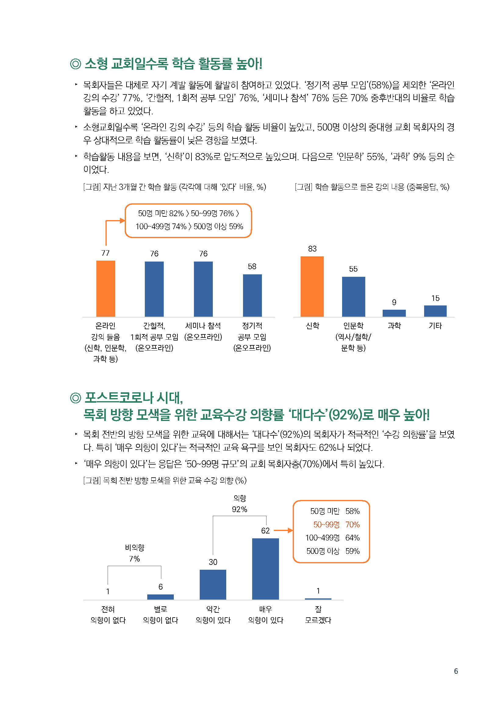 주간리포트168호_221115_페이지_06.jpg