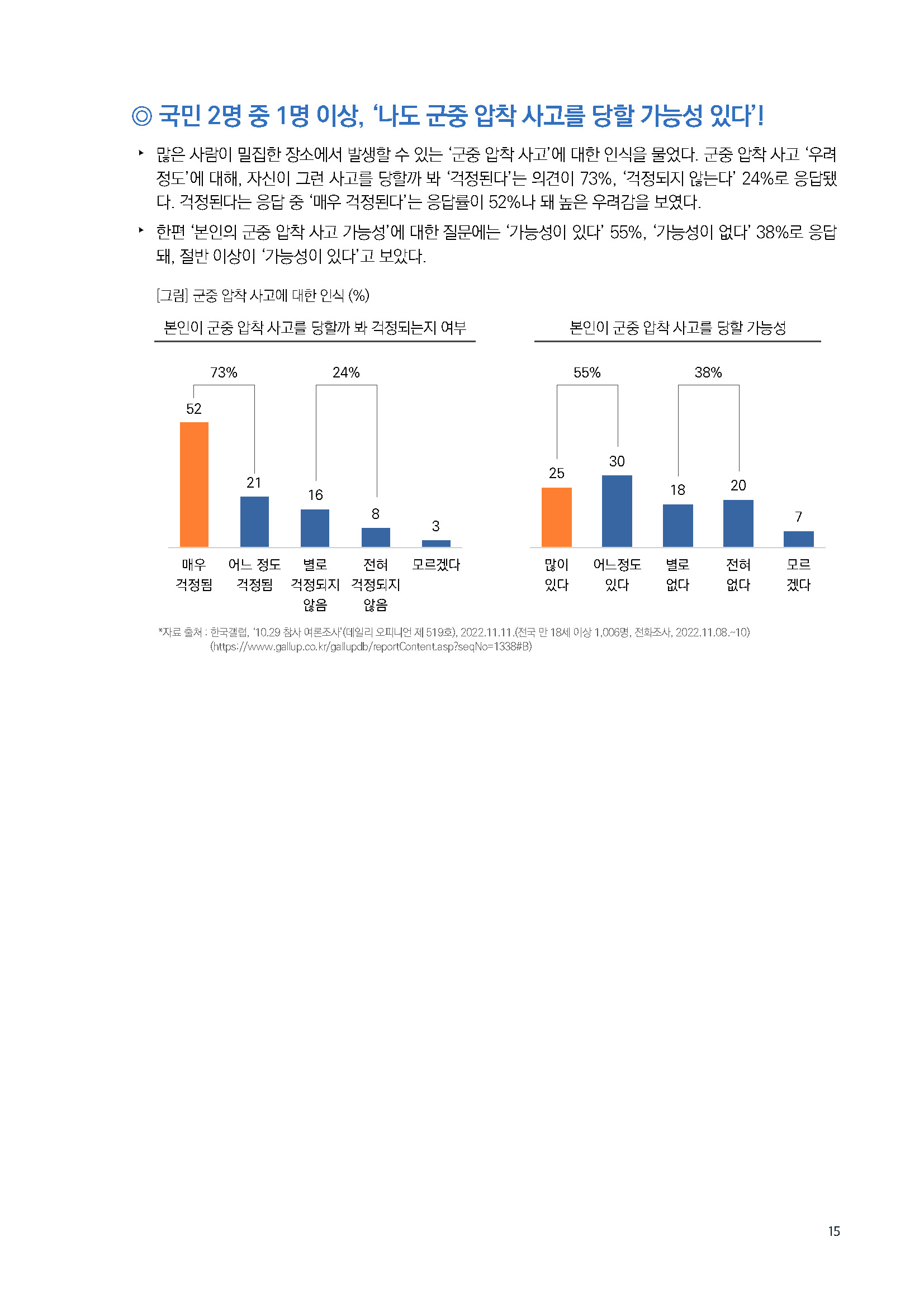 주간리포트168호_221115_페이지_15.jpg