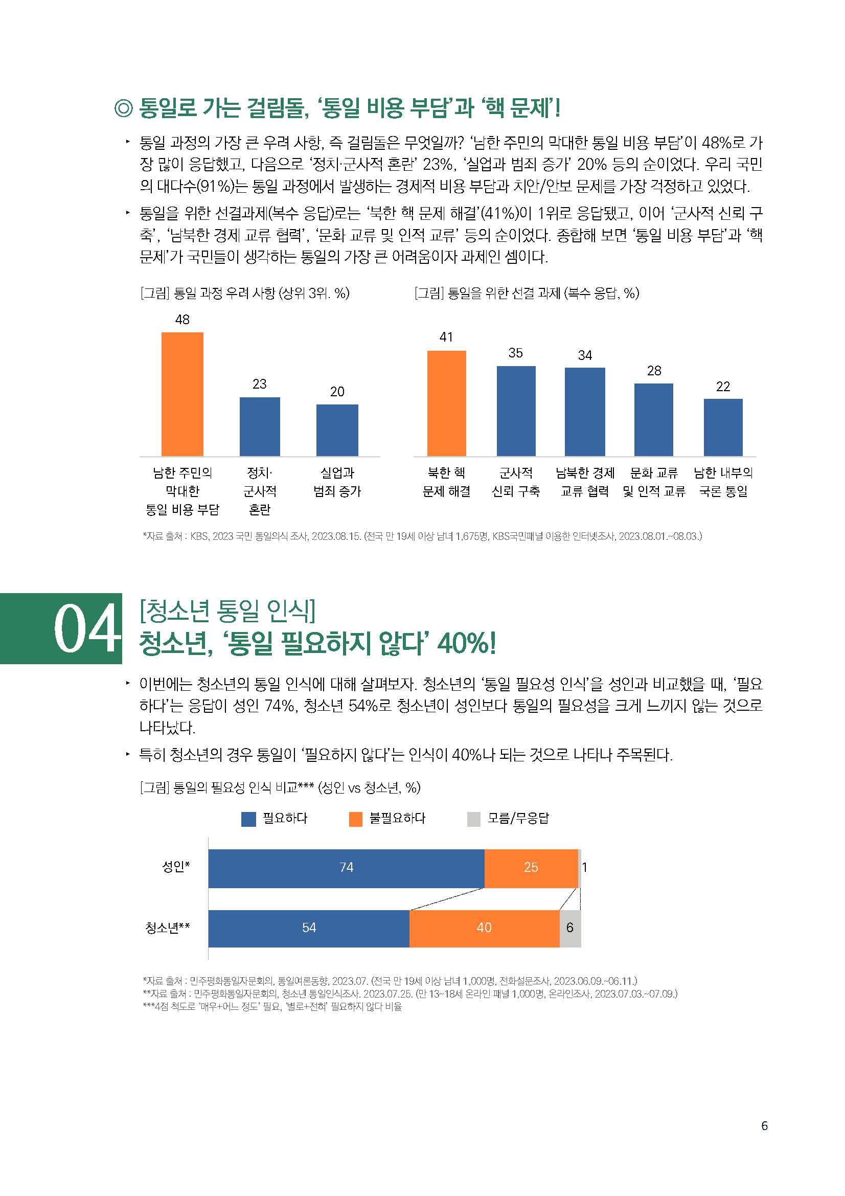 주간리포트208호_230919_Full_Report_페이지_06.jpg