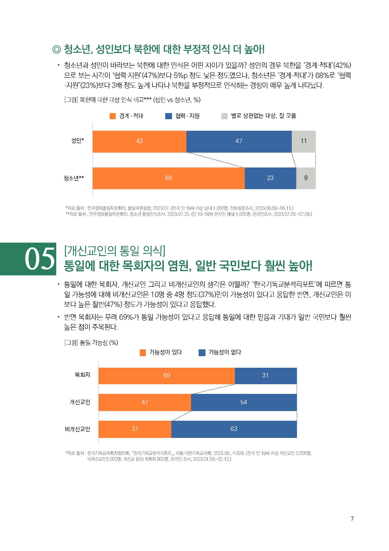 주간리포트208호_230919_Full_Report_페이지_07.jpg