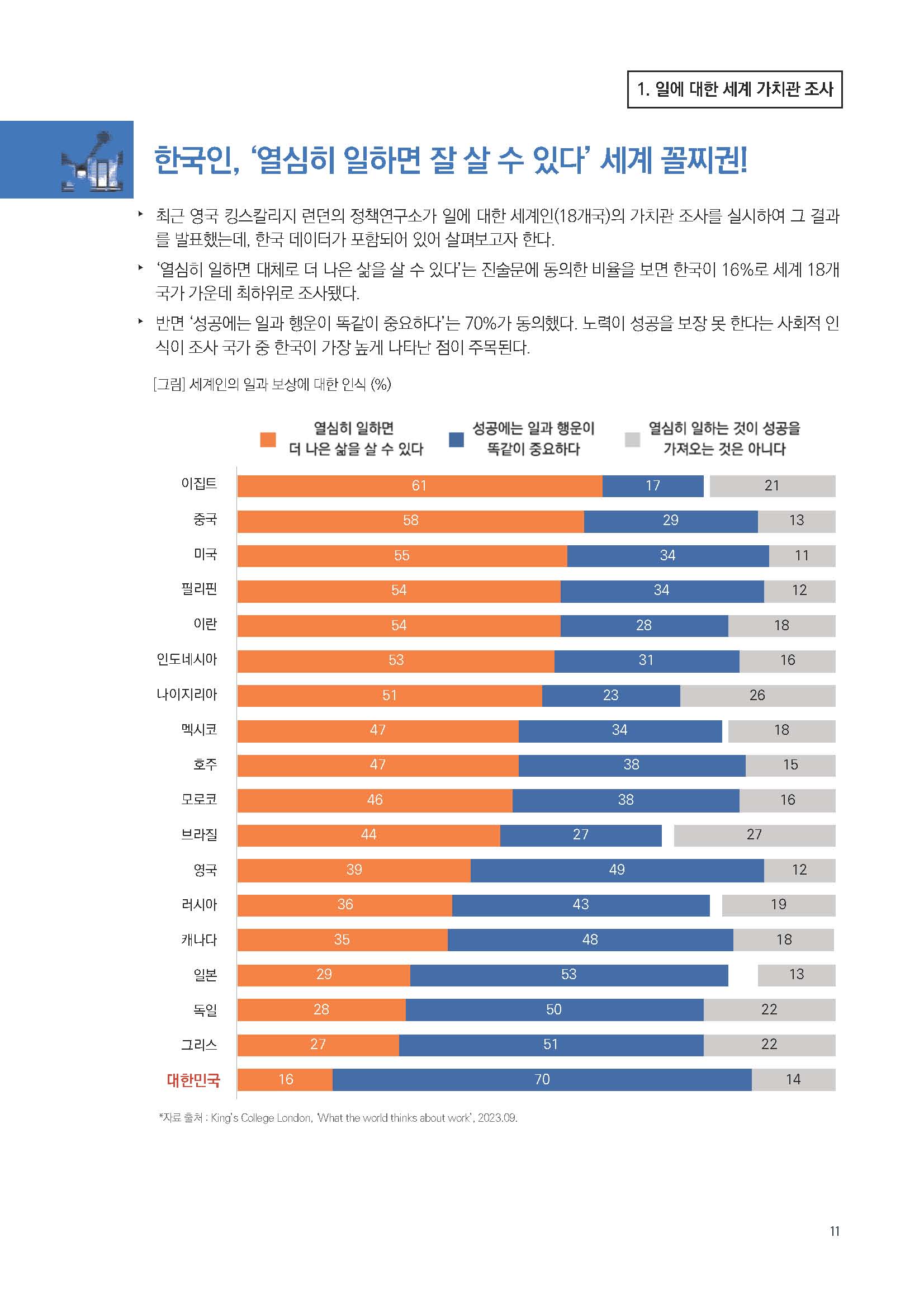 주간리포트208호_230919_Full_Report_페이지_11.jpg