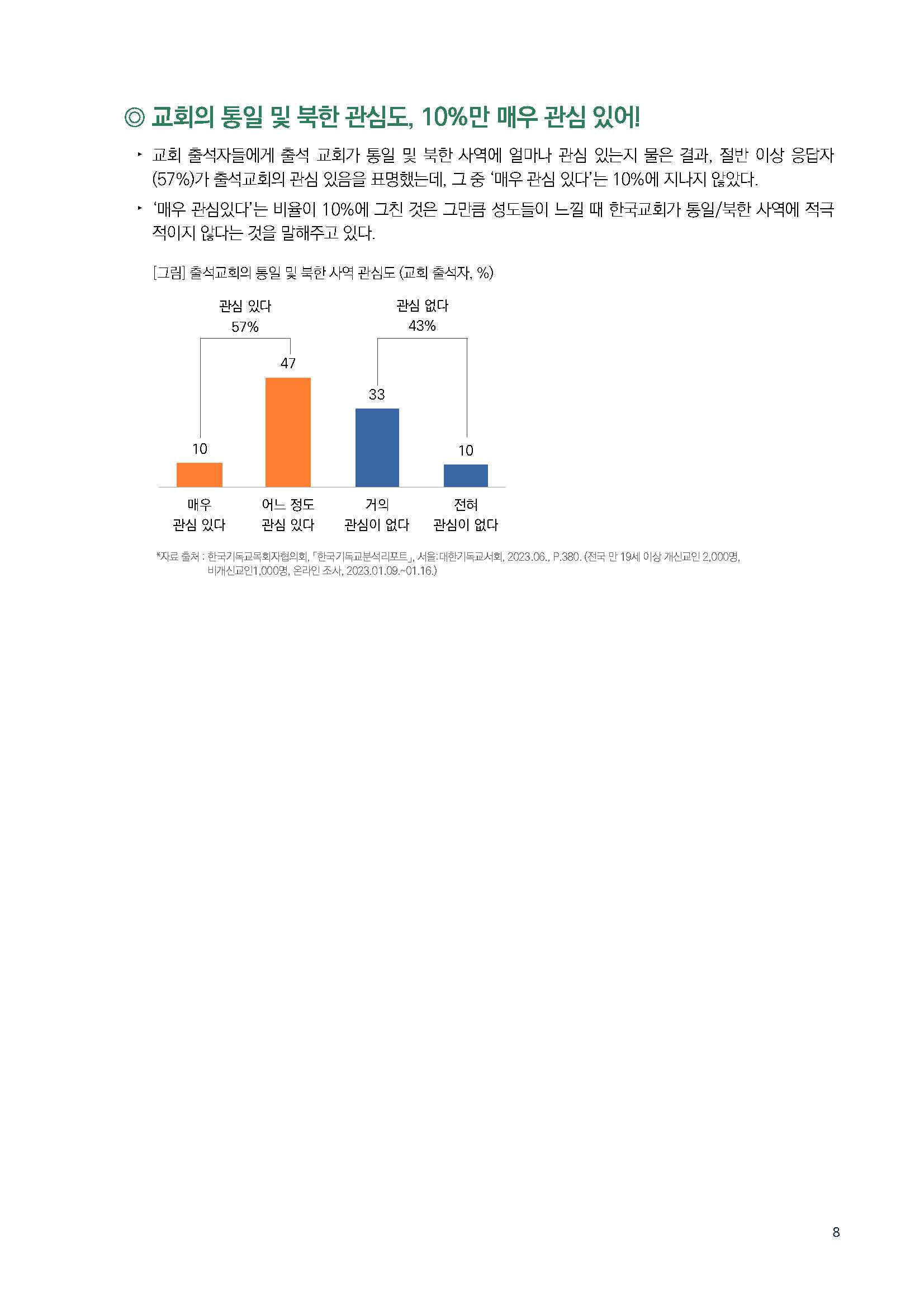 주간리포트208호_230919_Full_Report_페이지_08.jpg