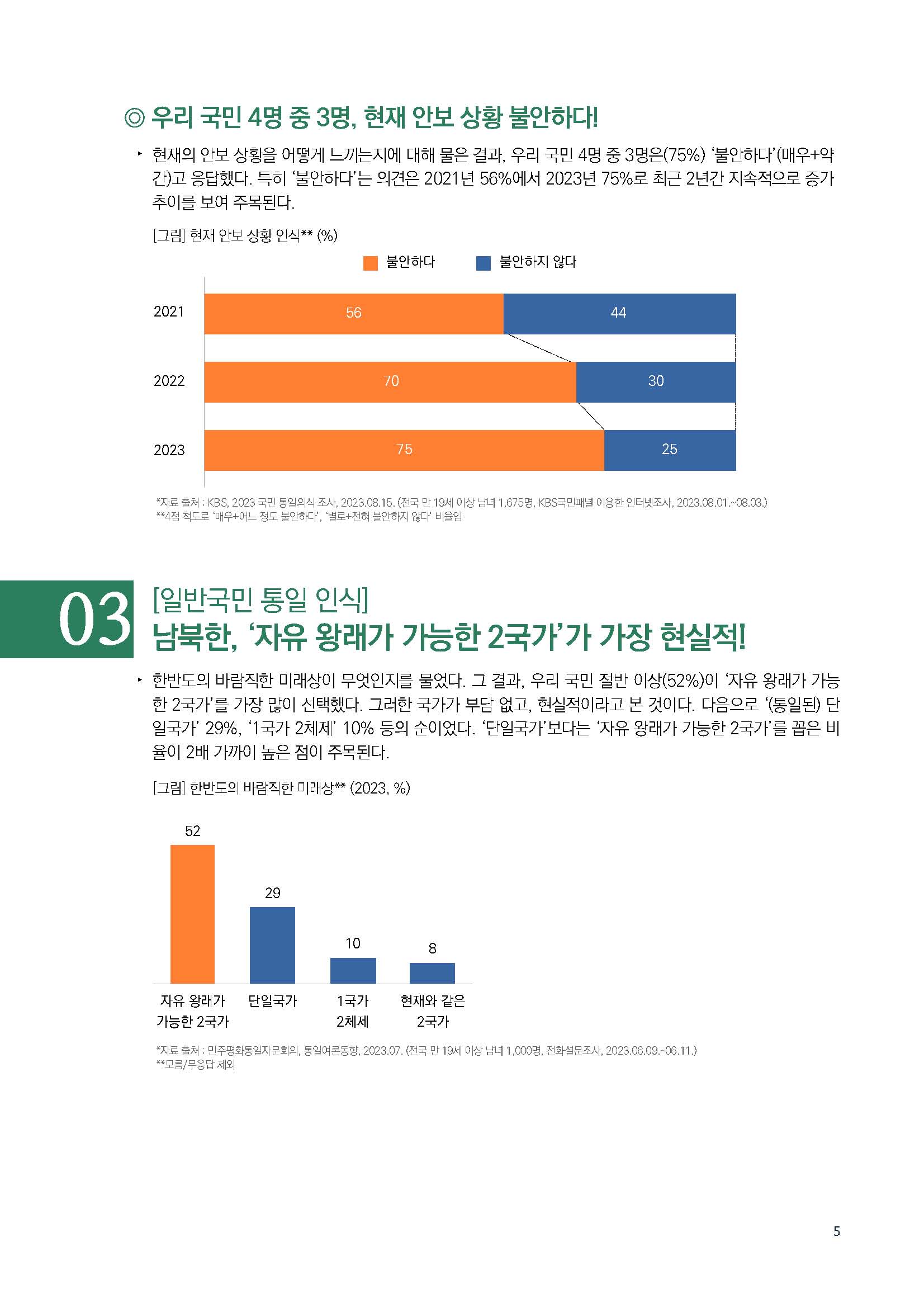 주간리포트208호_230919_Full_Report_페이지_05.jpg