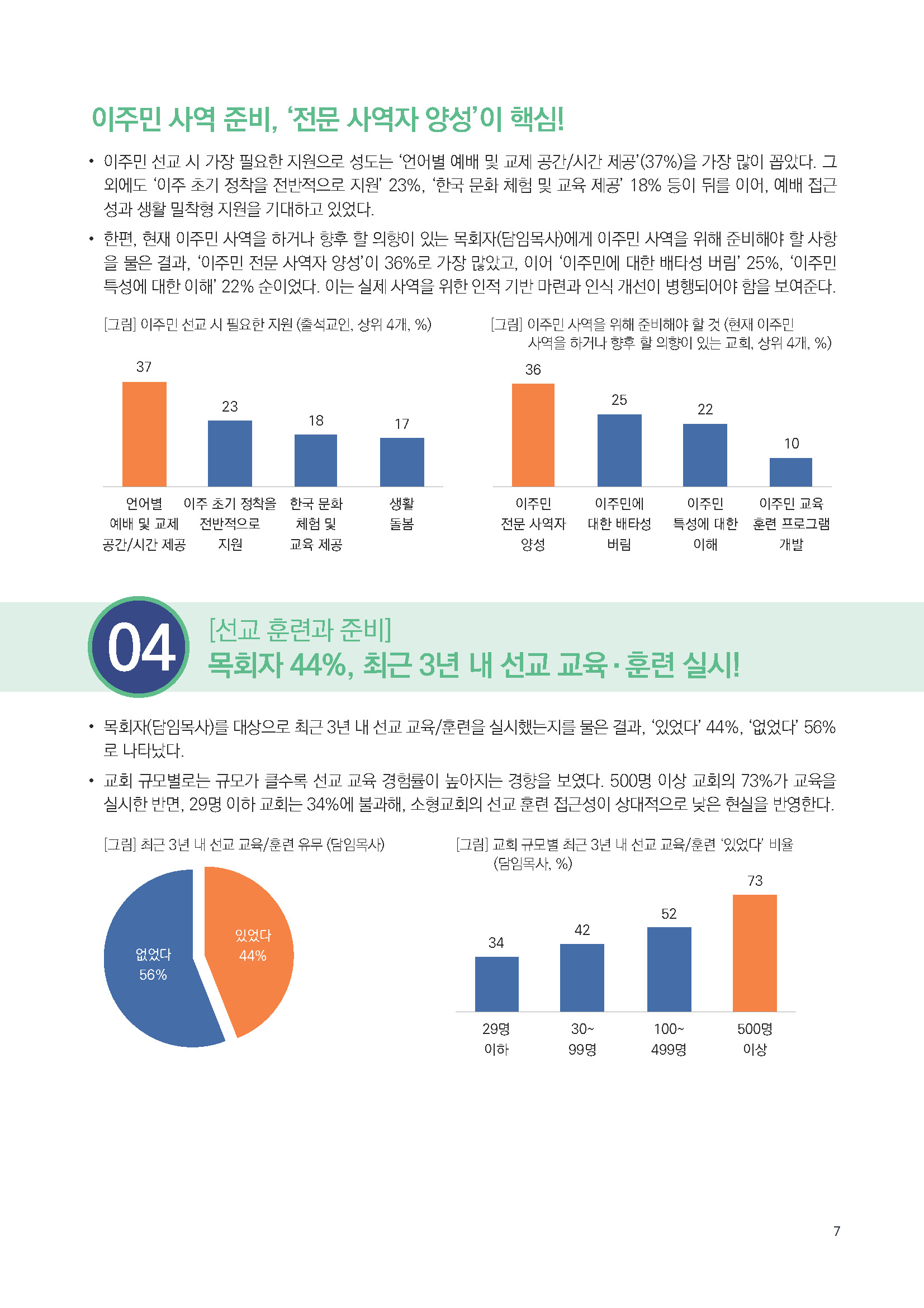 주간리포트293호_250701_페이지_07.jpg