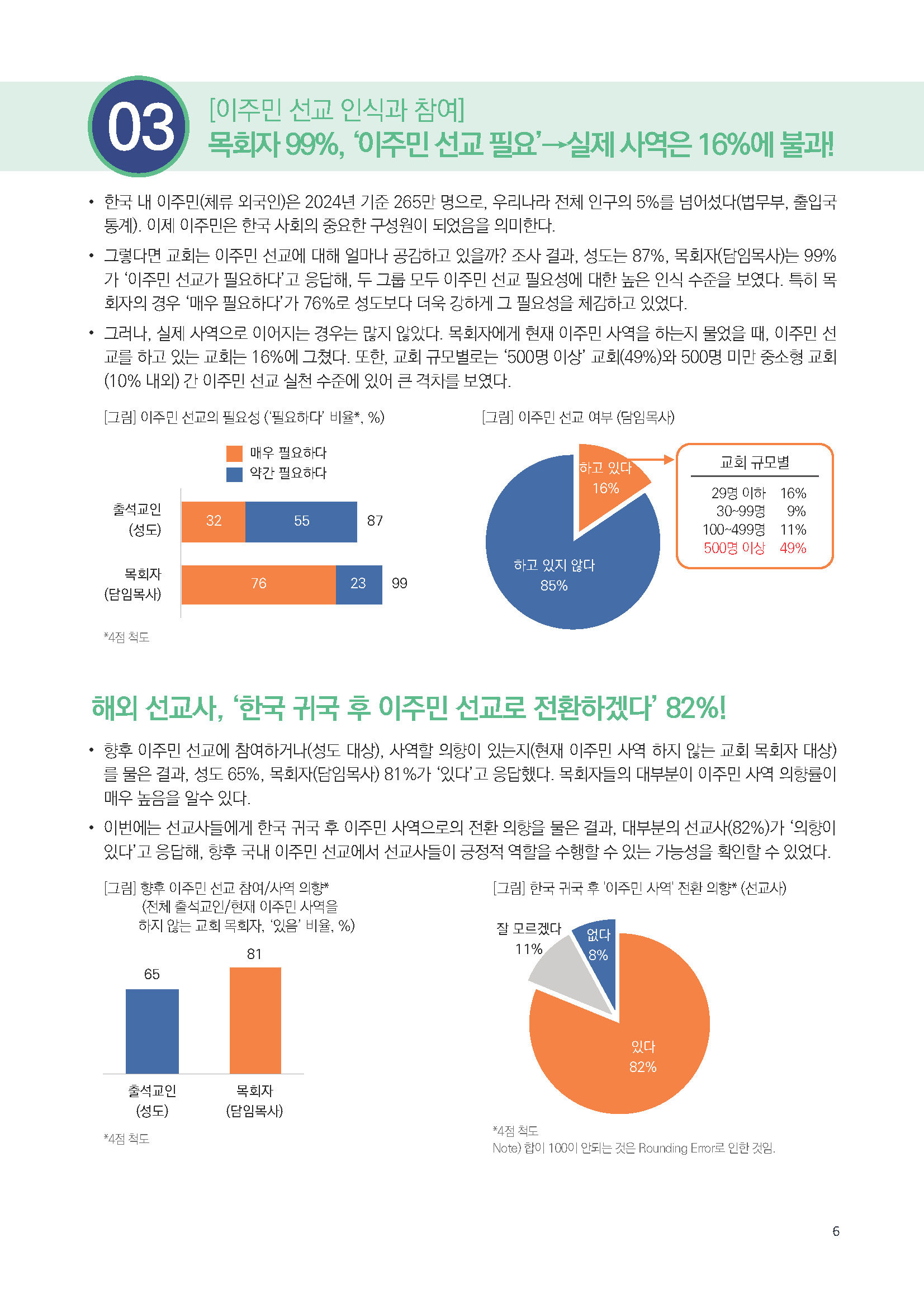 주간리포트293호_250701_페이지_06.jpg