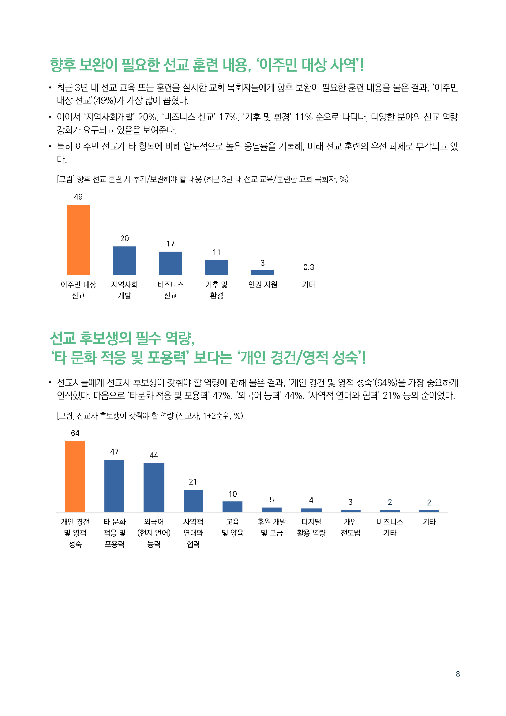 주간리포트293호_250701_페이지_08.jpg