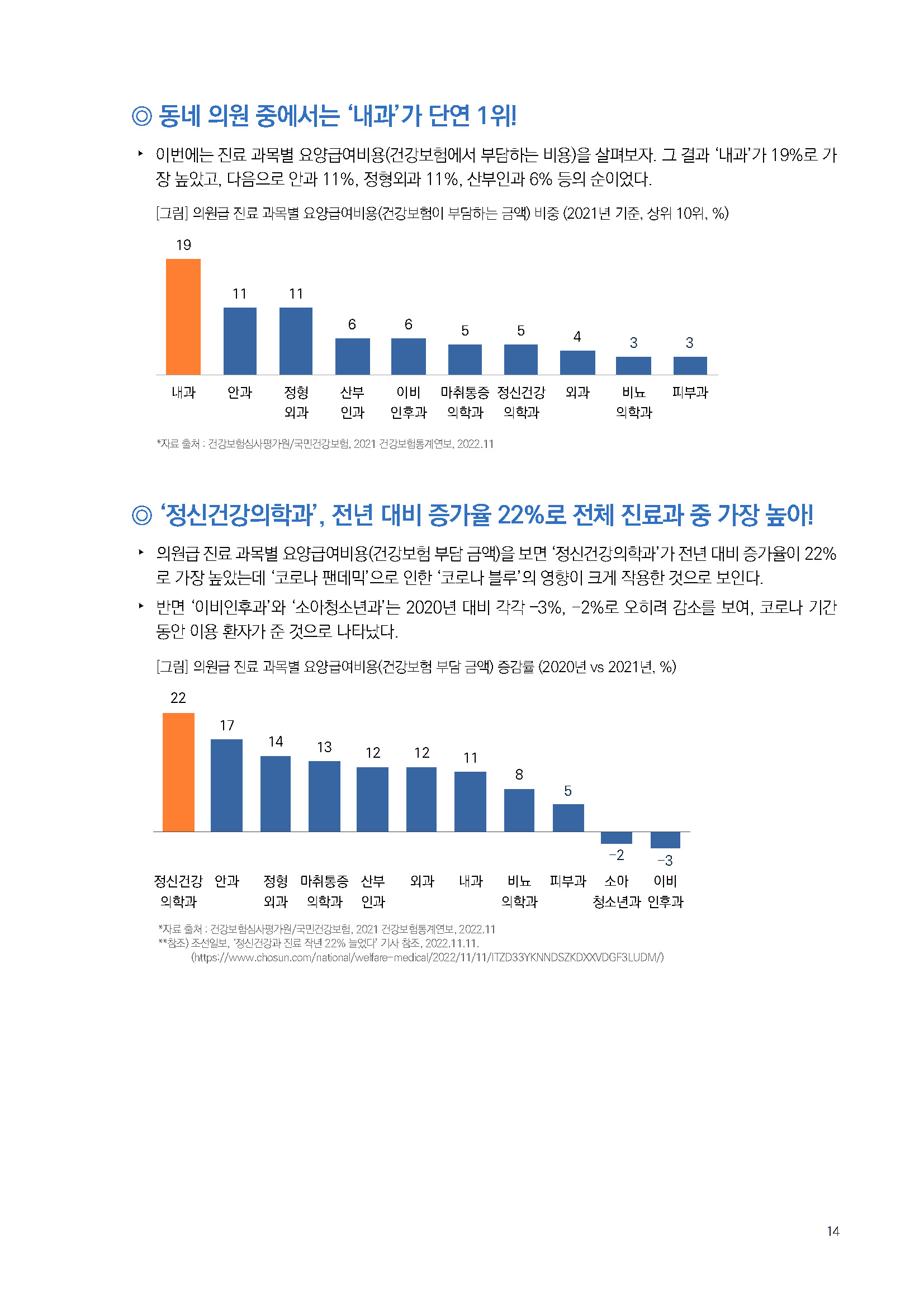 주간리포트169_221122_페이지_14.jpg