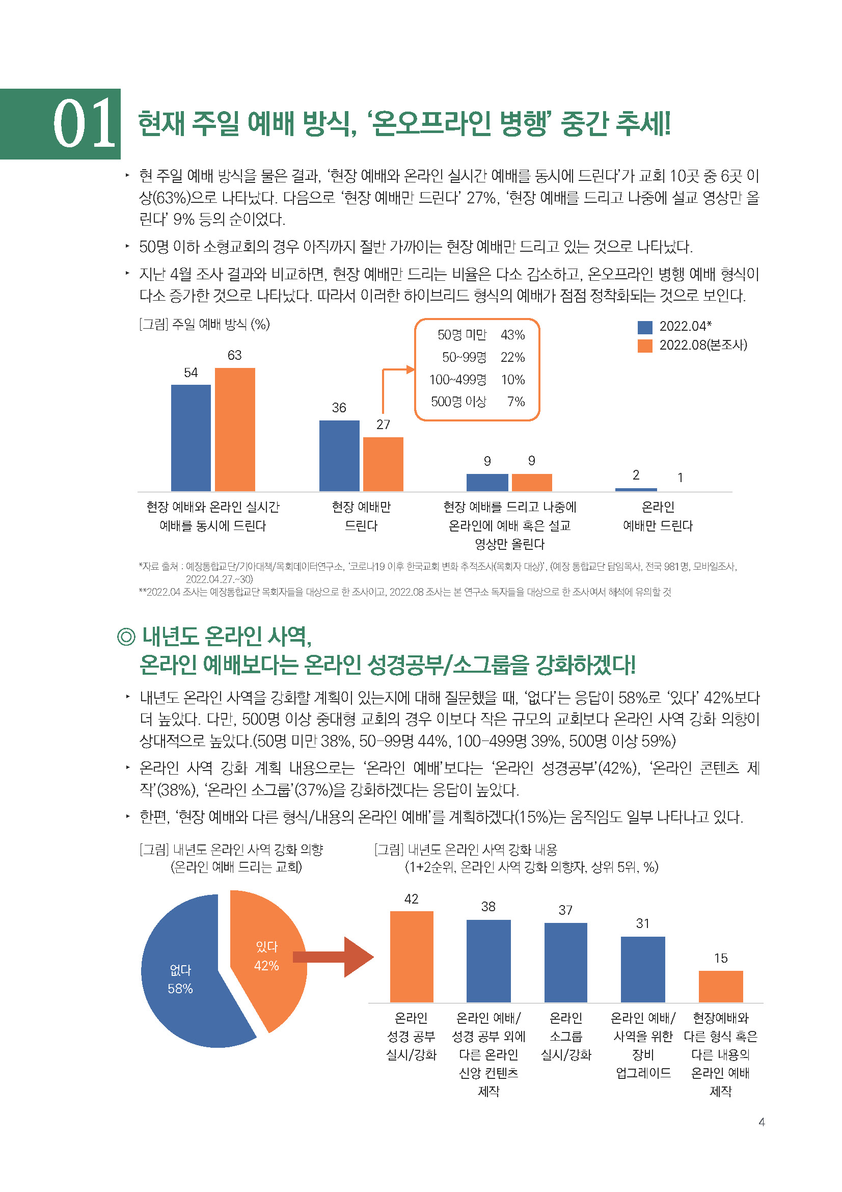 주간리포트169_221122_페이지_04.jpg