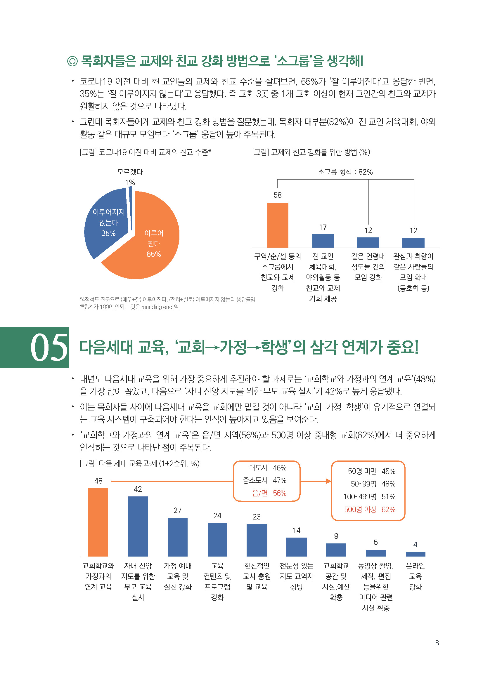 주간리포트169_221122_페이지_08.jpg