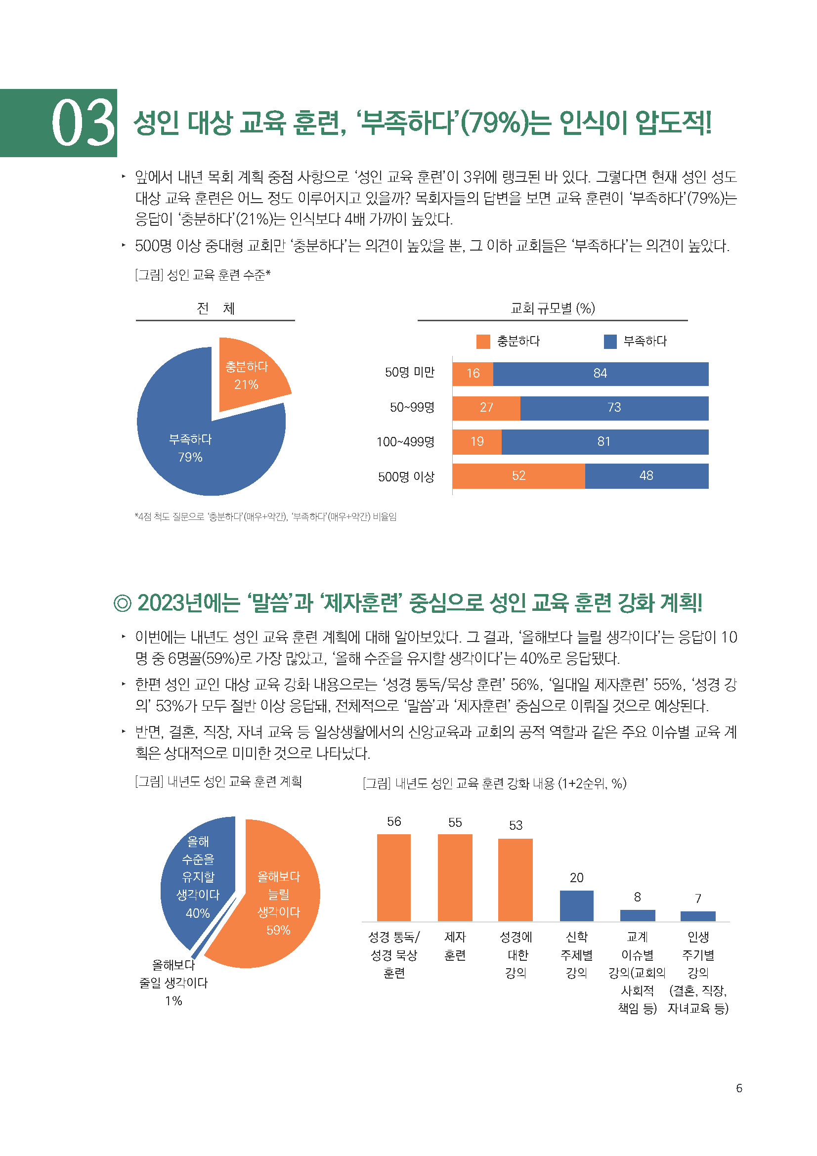 주간리포트169_221122_페이지_06.jpg