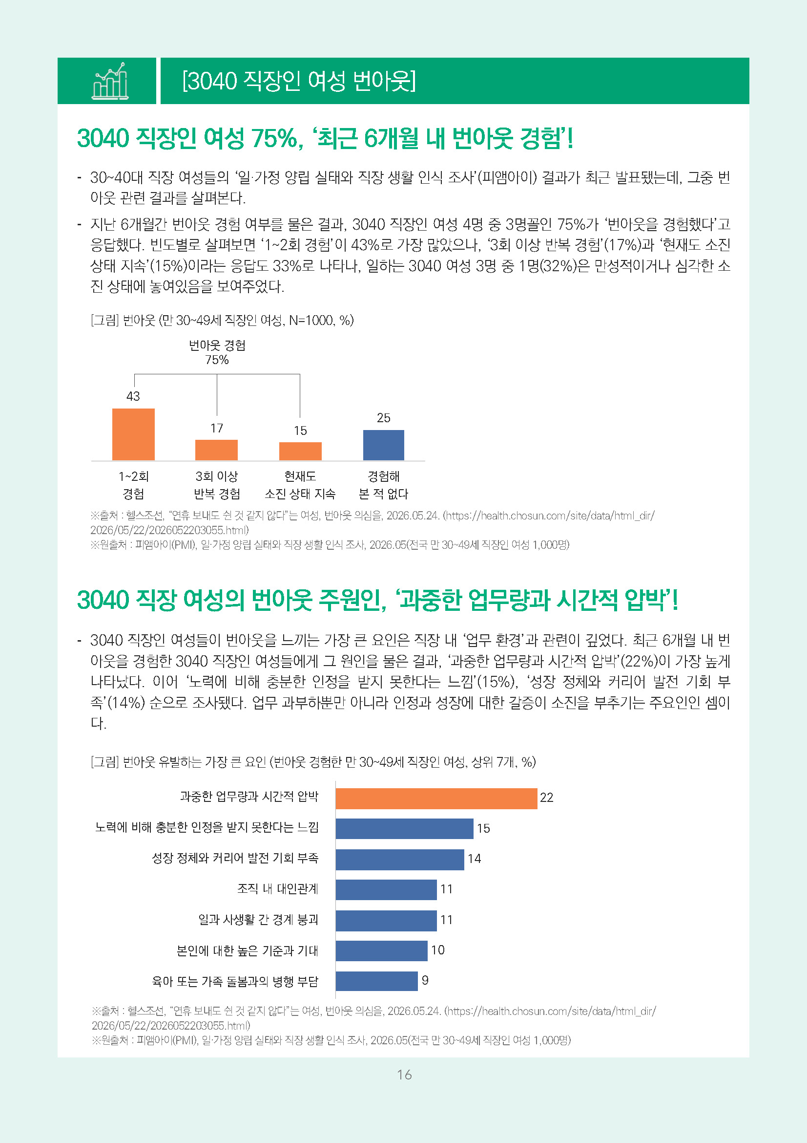 주간리포트338호_260609_페이지_16.jpg