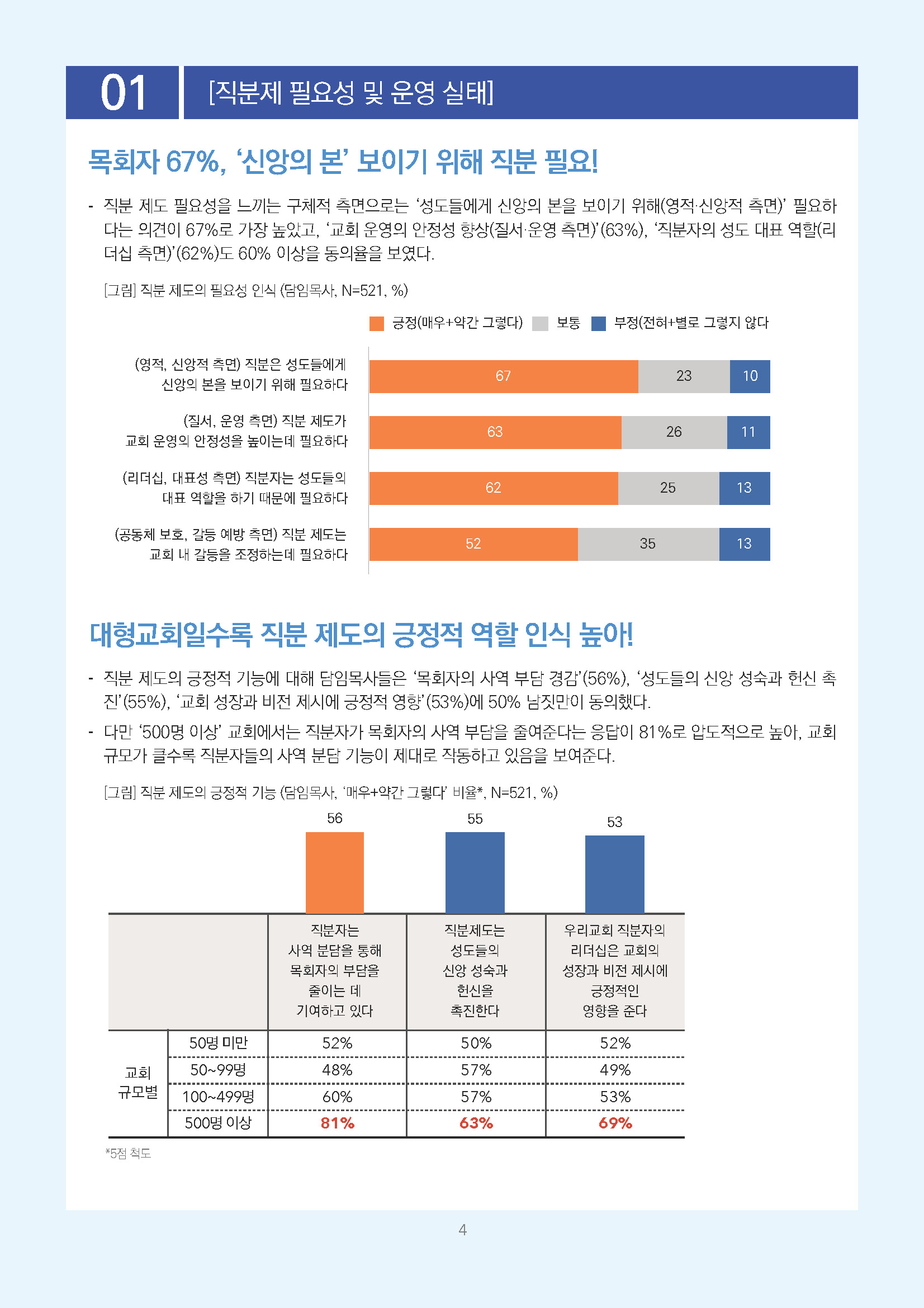 주간리포트338호_260609_페이지_04.jpg