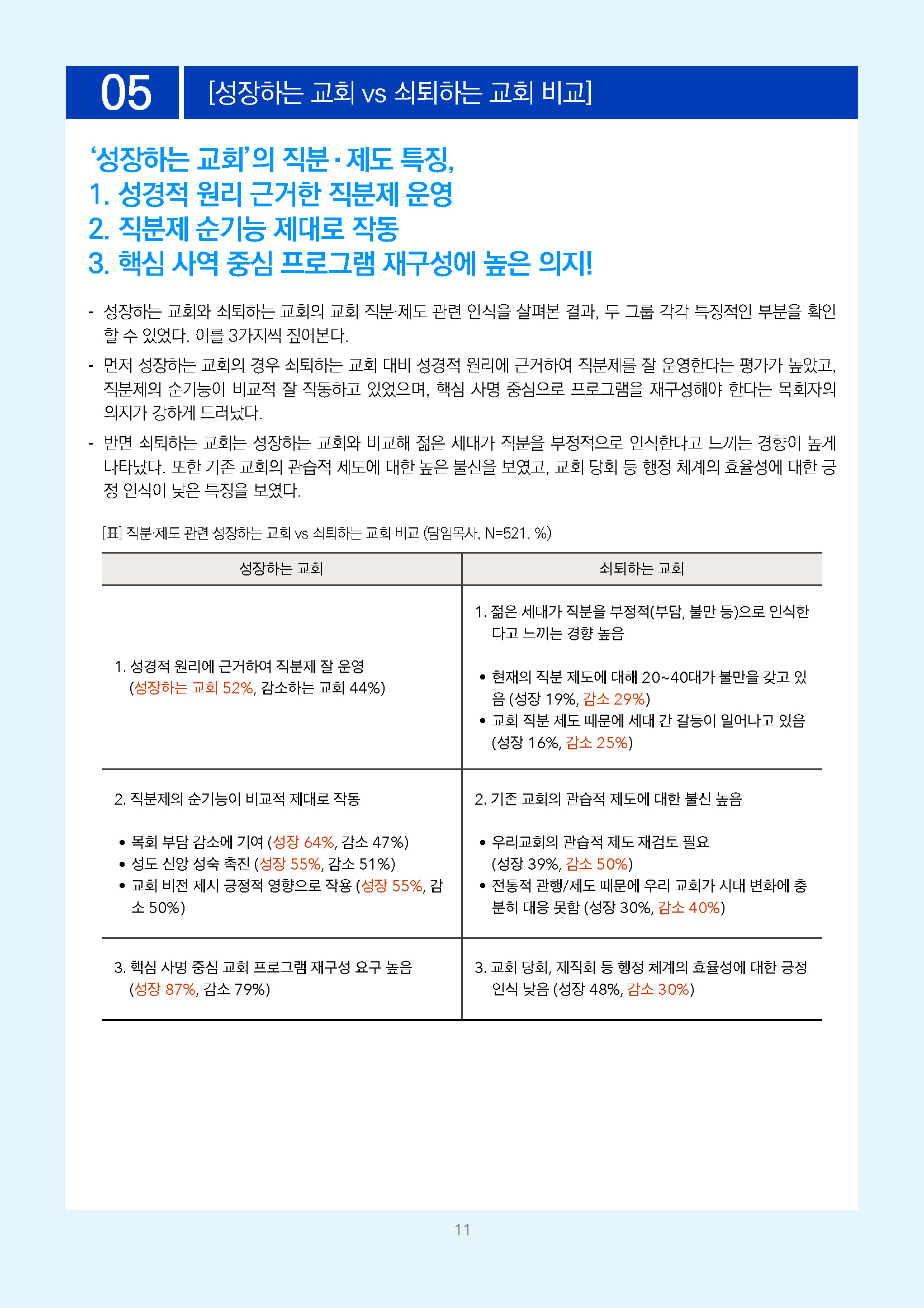 주간리포트338호_260609_페이지_11.jpg