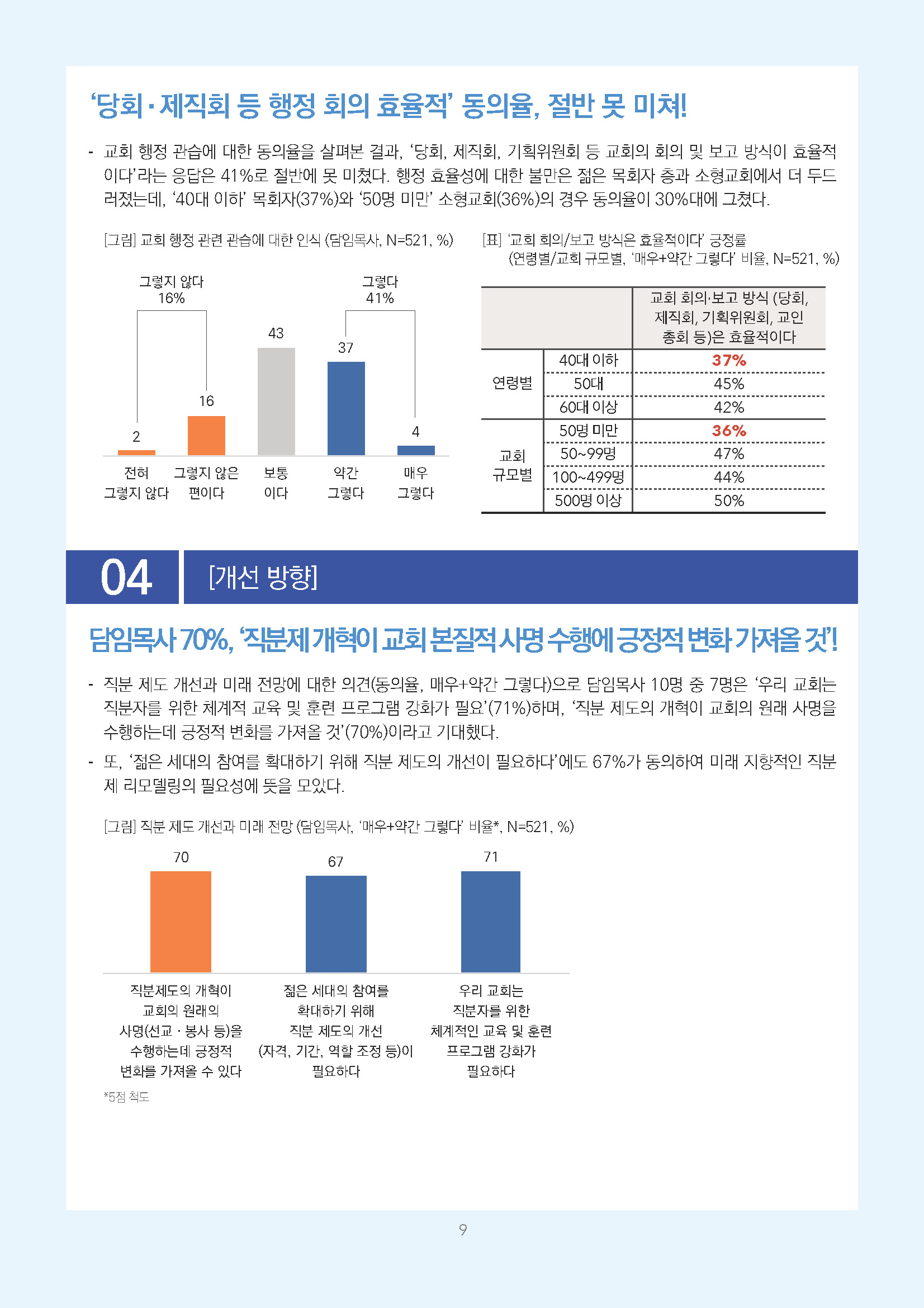 주간리포트338호_260609_페이지_09.jpg
