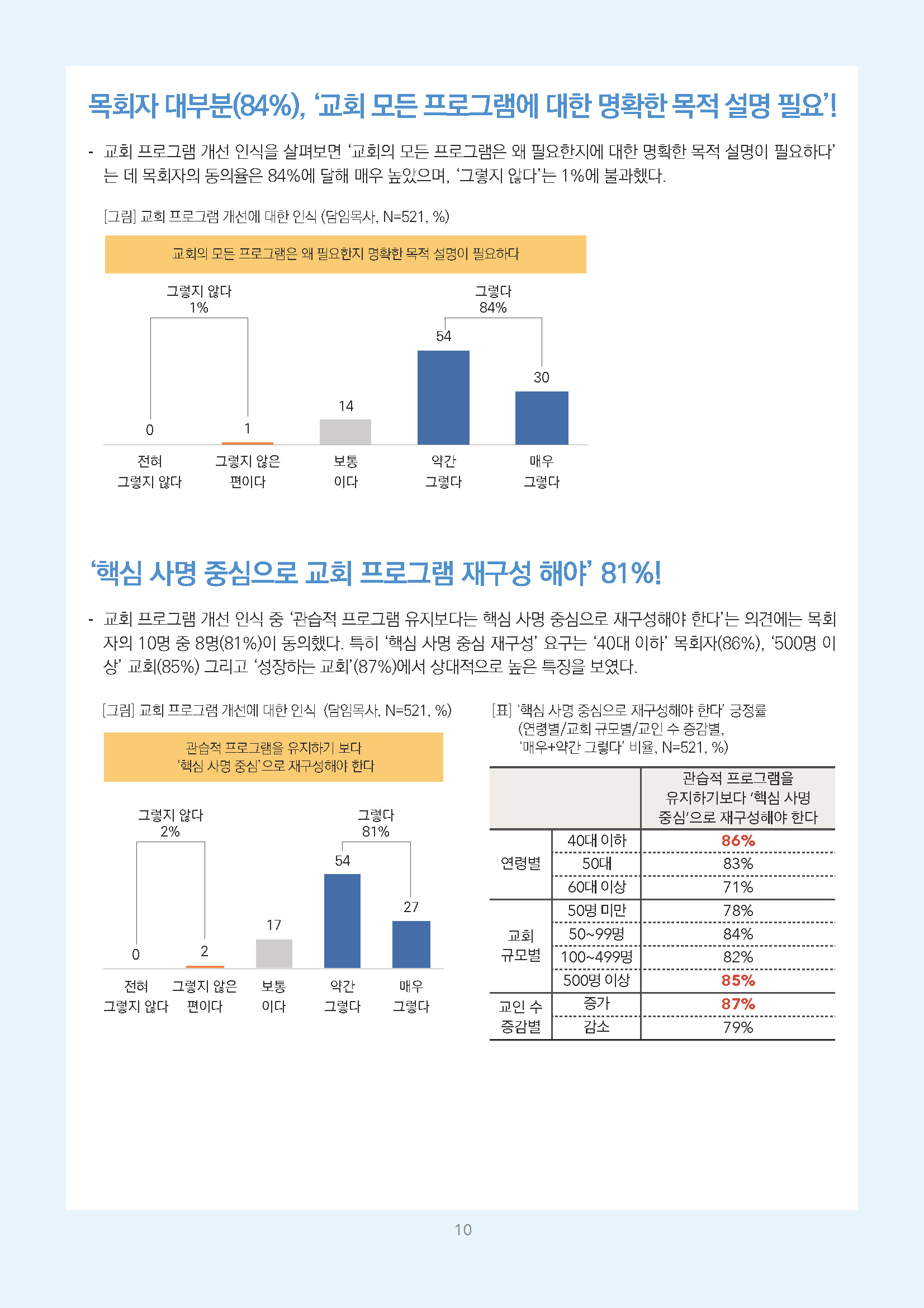 주간리포트338호_260609_페이지_10.jpg