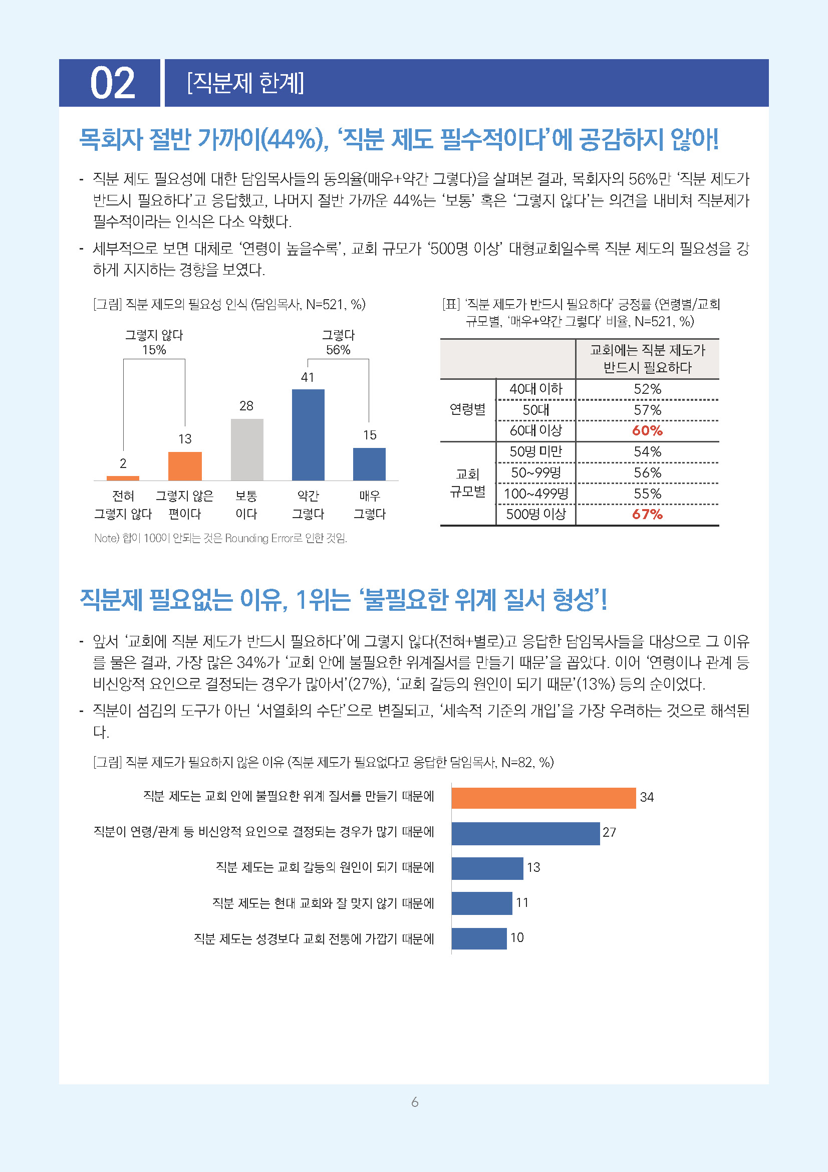 주간리포트338호_260609_페이지_06.jpg