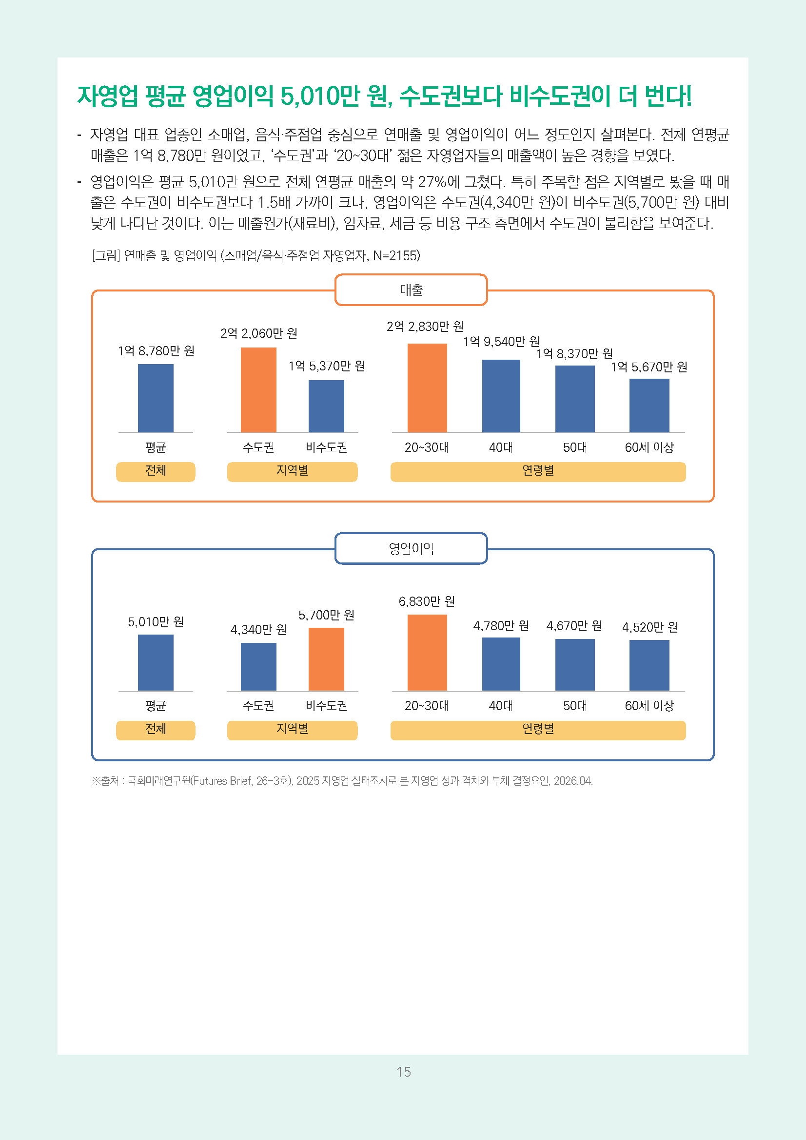 주간리포트338호_260609_페이지_15.jpg