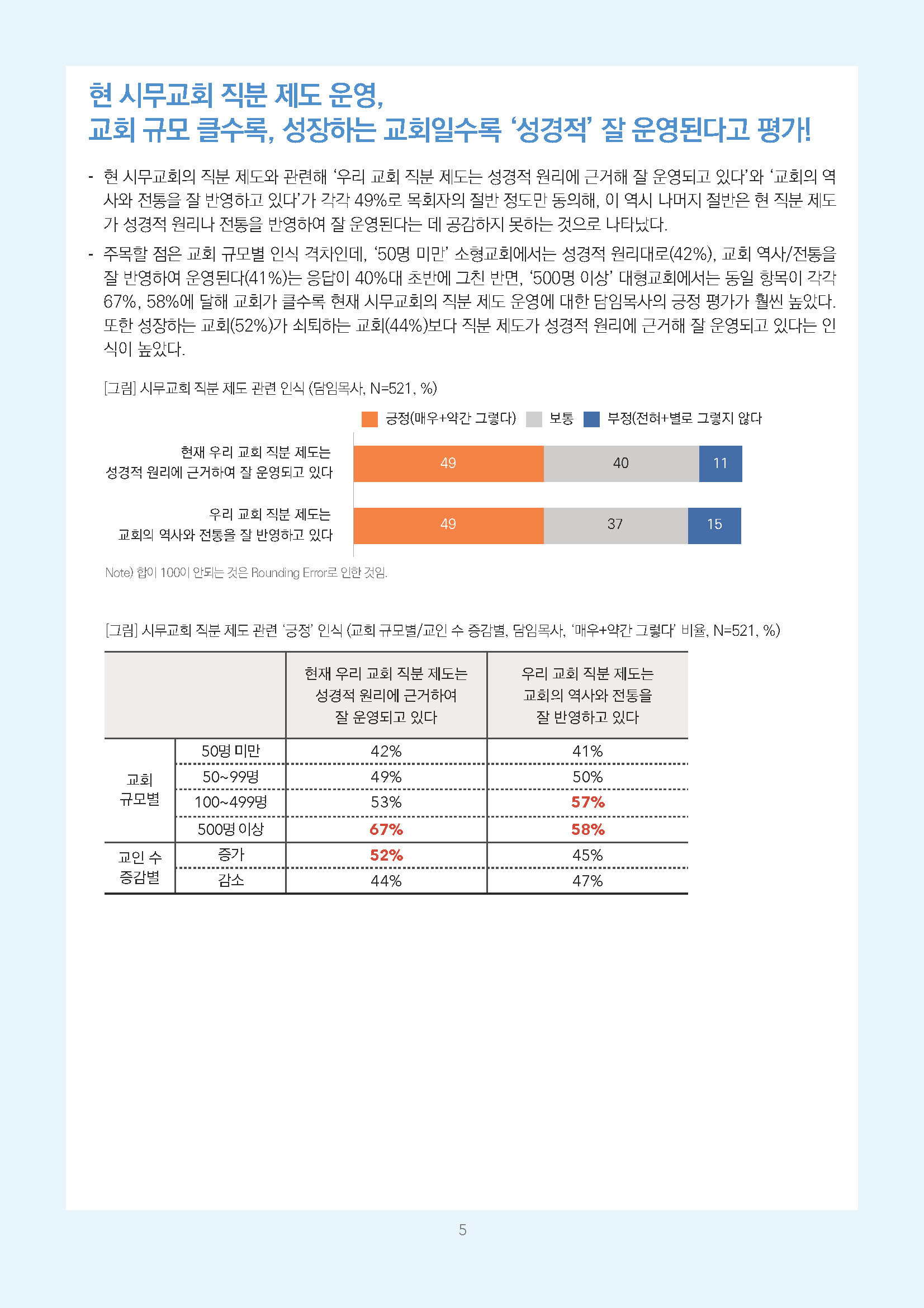 주간리포트338호_260609_페이지_05.jpg