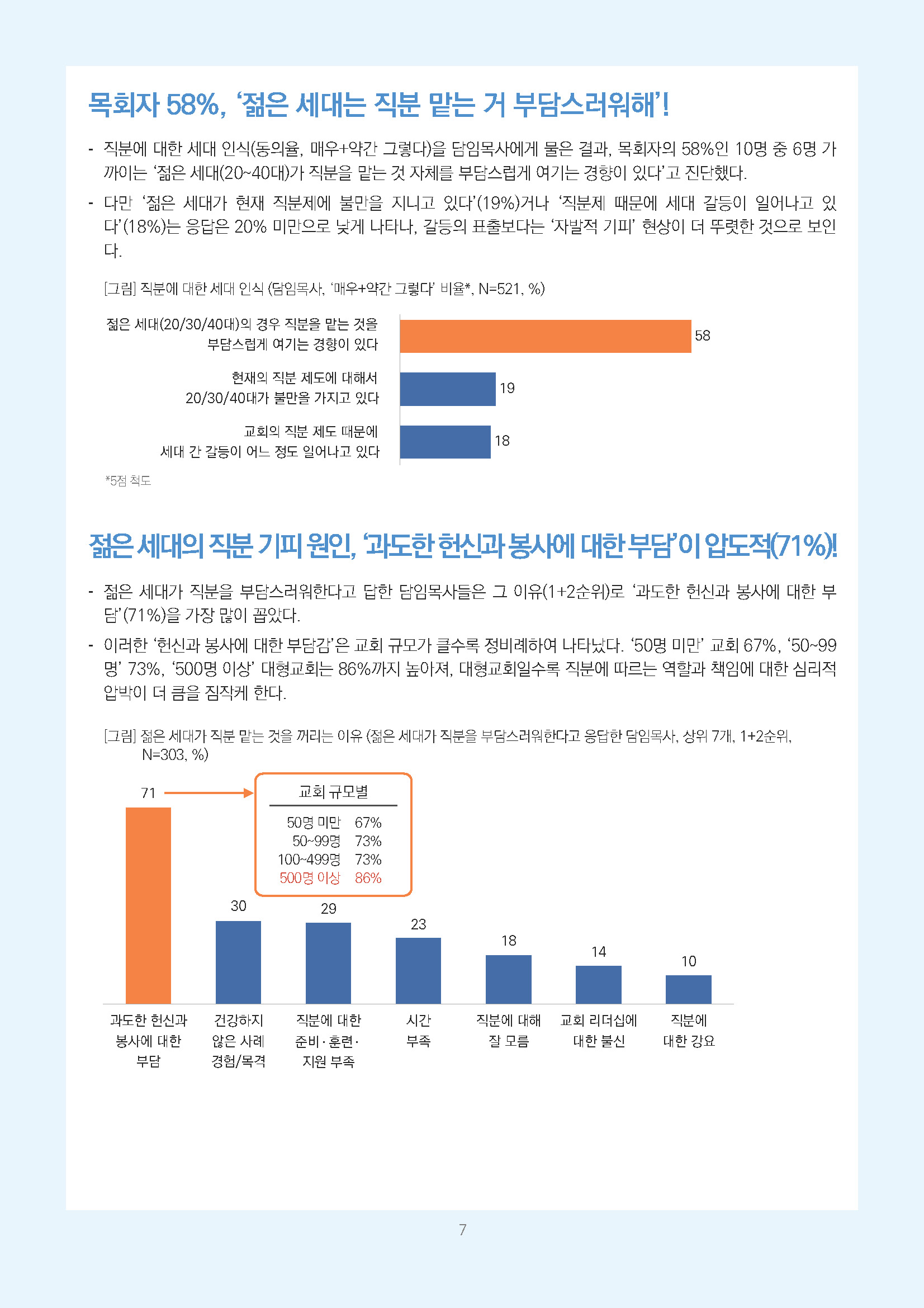 주간리포트338호_260609_페이지_07.jpg
