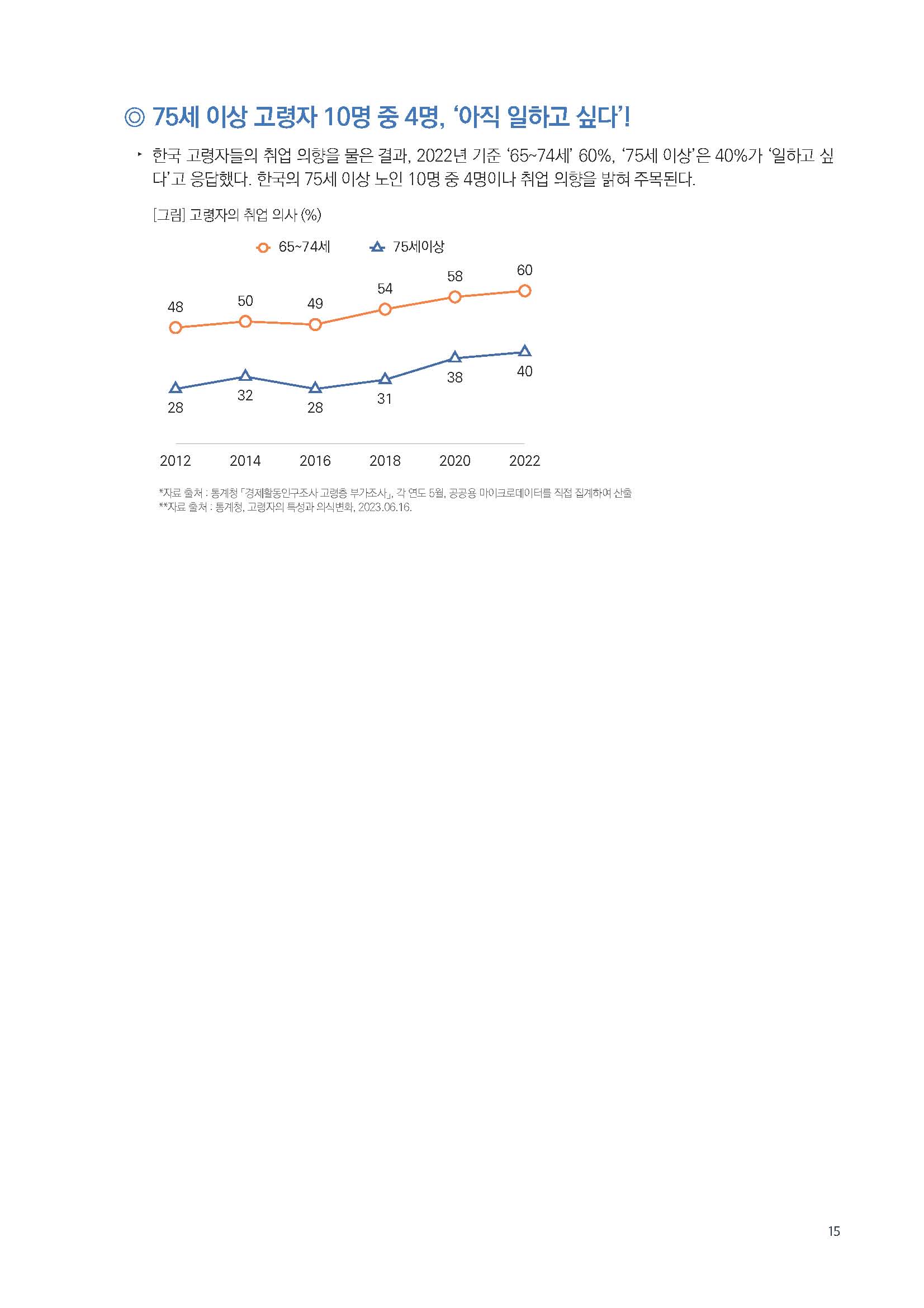 주간리포트209호_230926_Full_Report_페이지_15.jpg