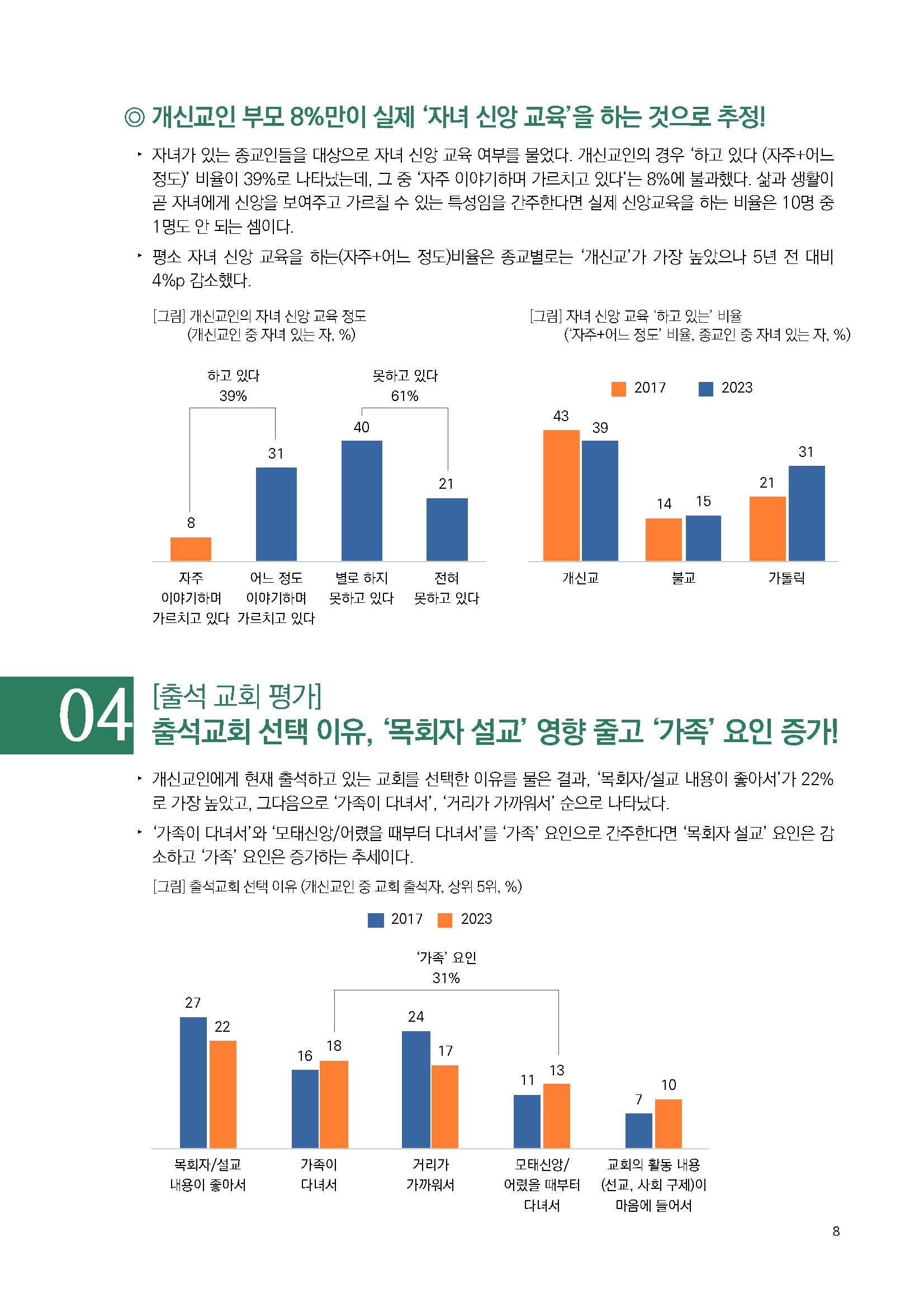 주간리포트209호_230926_Full_Report_페이지_08.jpg