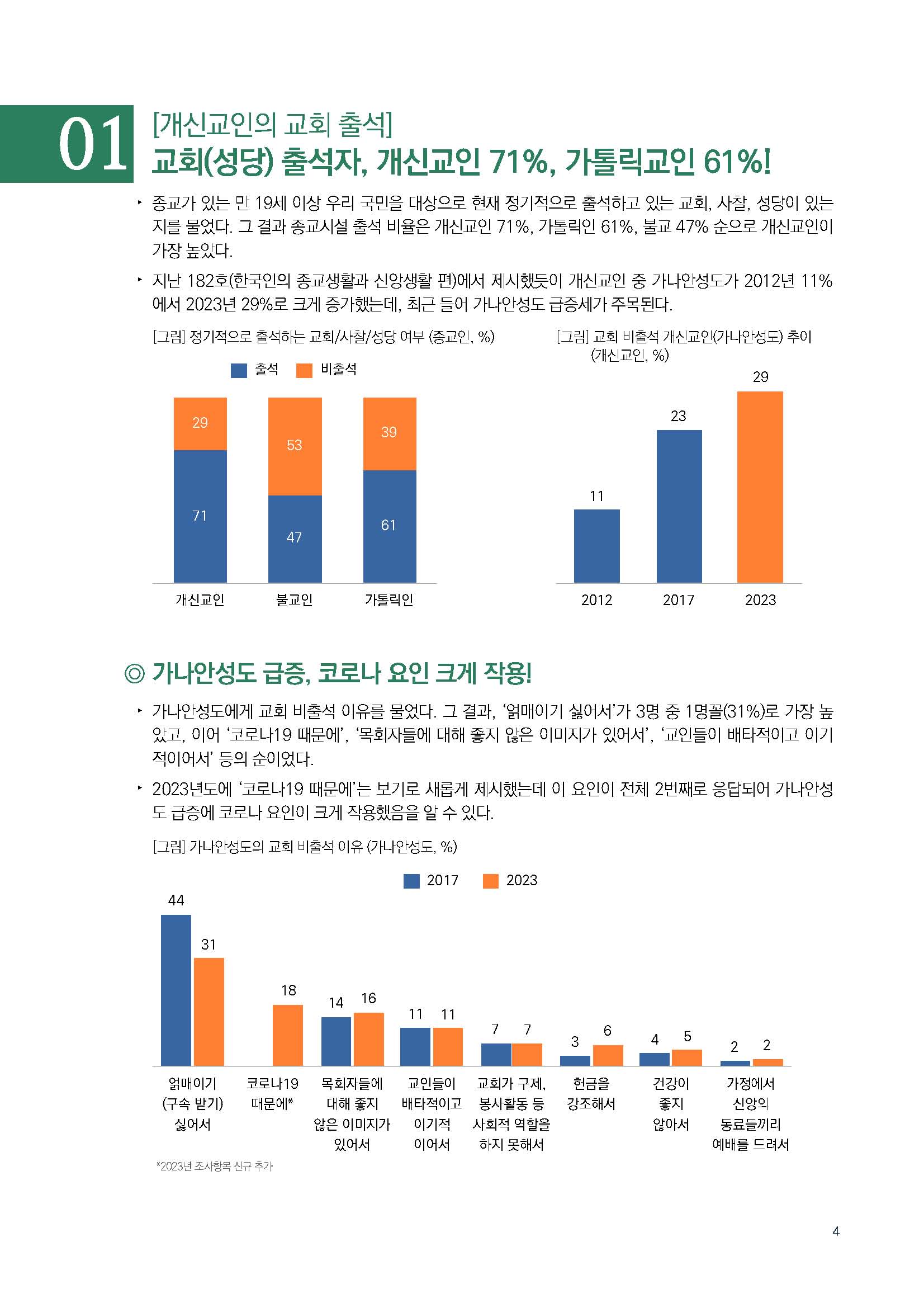 주간리포트209호_230926_Full_Report_페이지_04.jpg