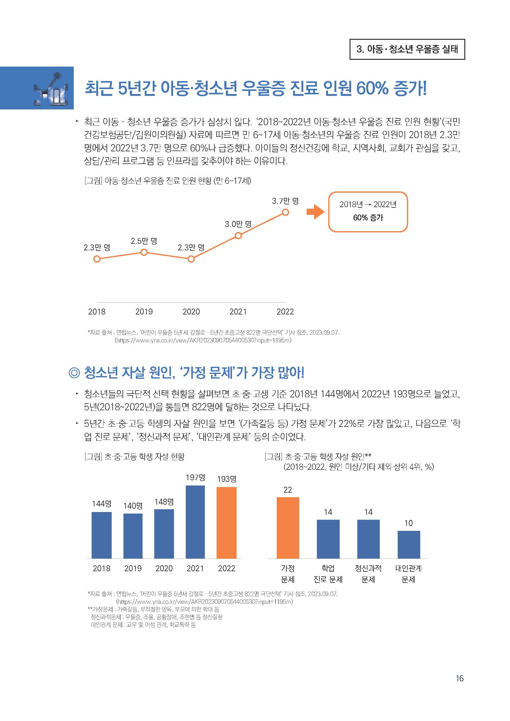 주간리포트209호_230926_Full_Report_페이지_16.jpg