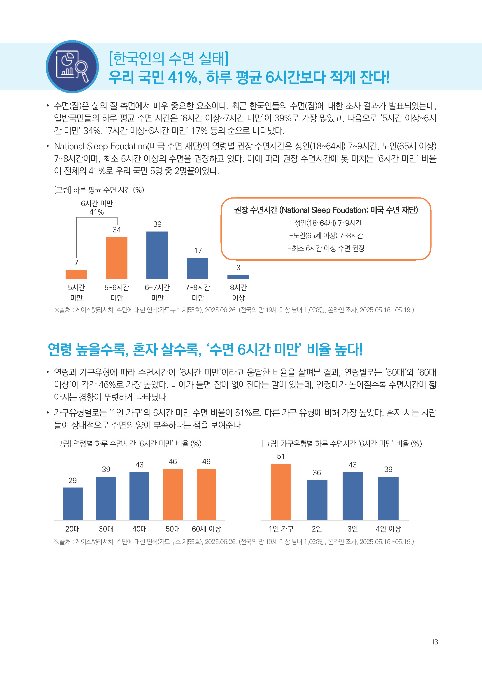 주간리포트294호_250708_페이지_13.jpg