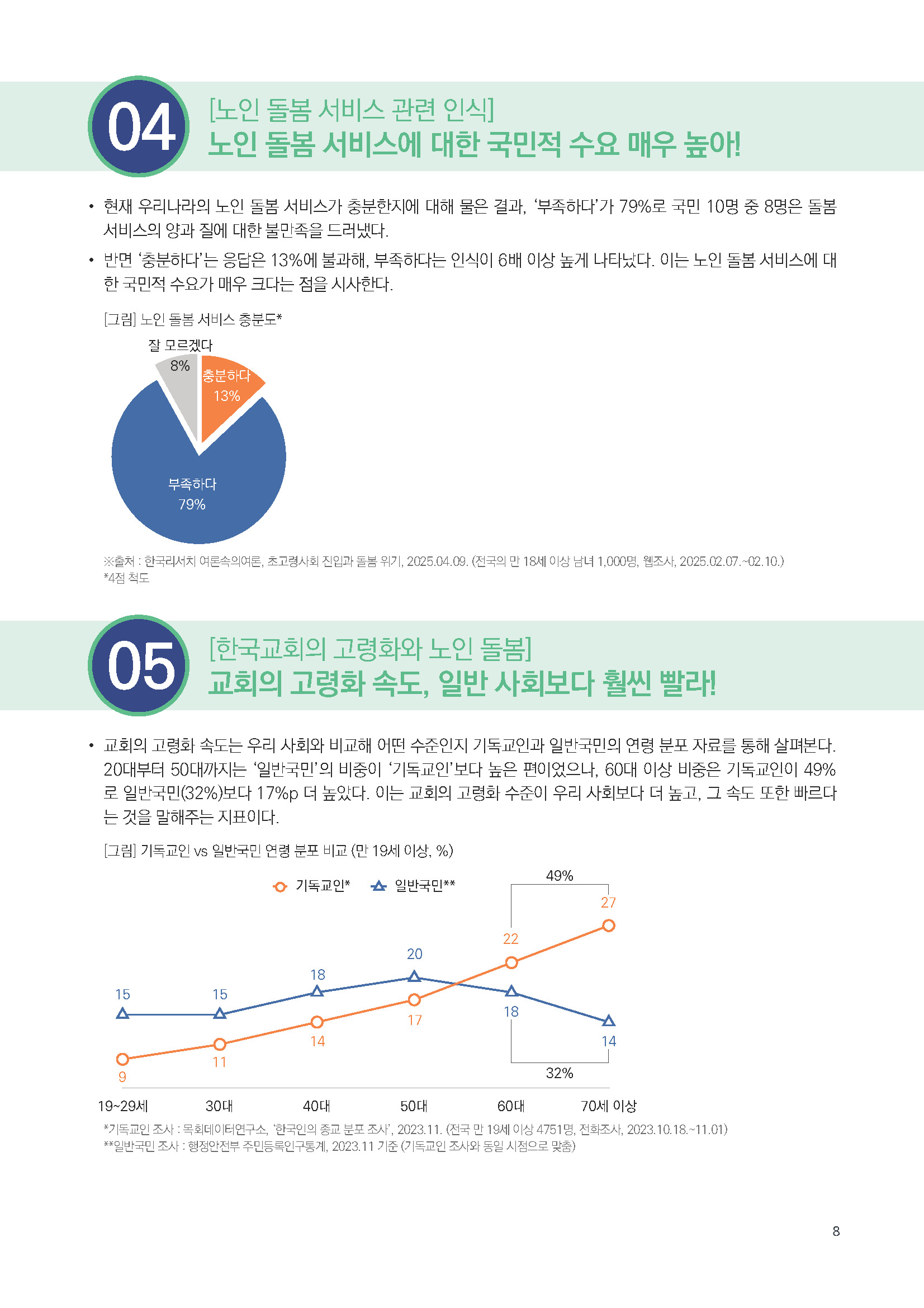 주간리포트294호_250708_페이지_08.jpg