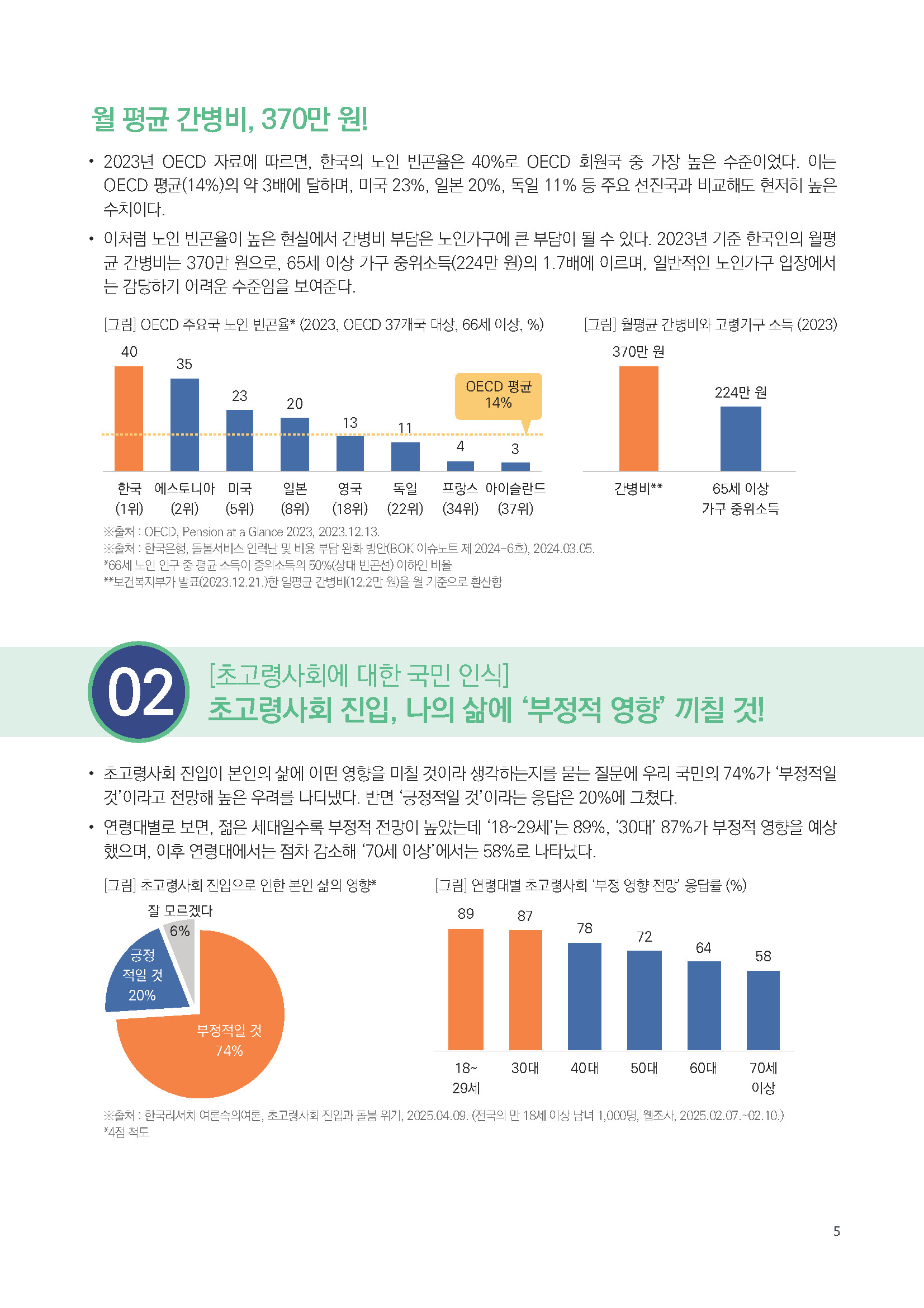주간리포트294호_250708_페이지_05.jpg