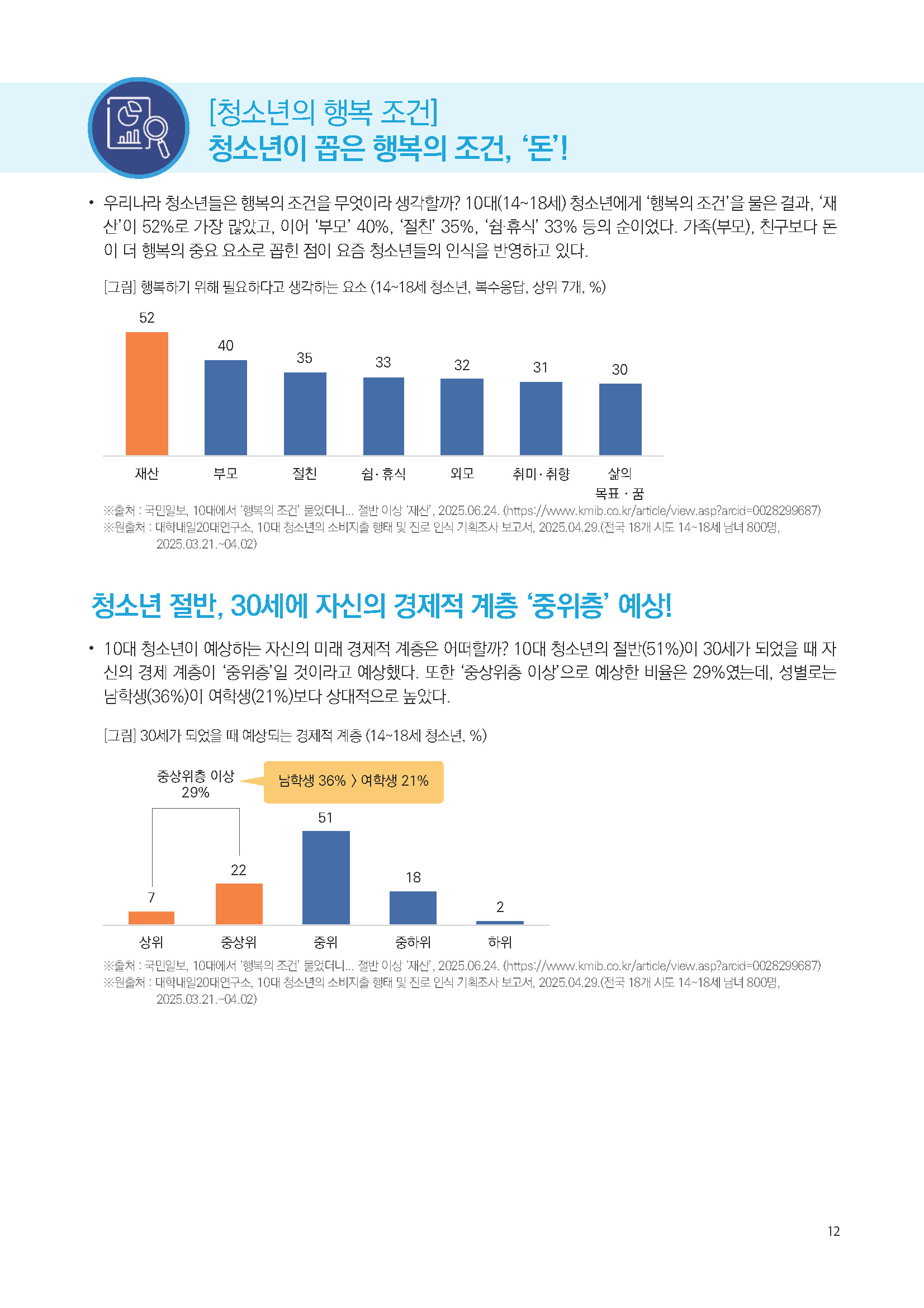 주간리포트294호_250708_페이지_12.jpg
