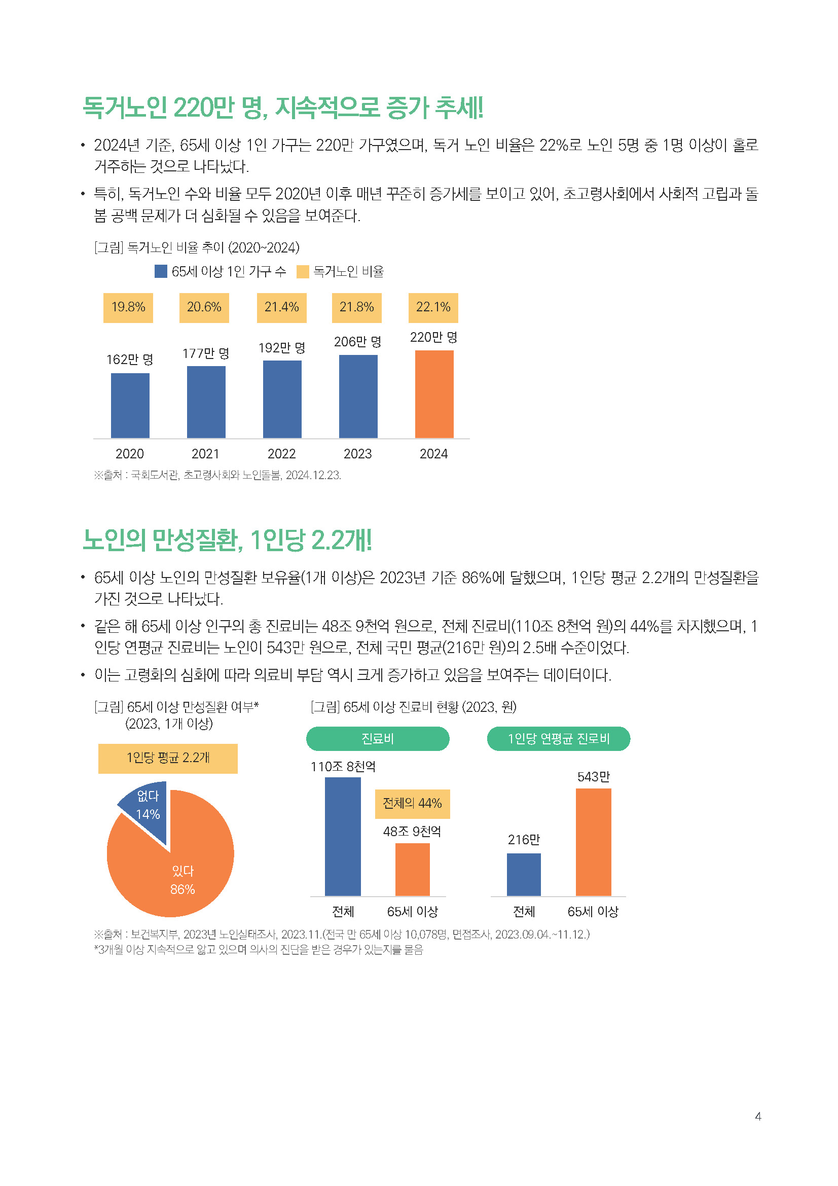 주간리포트294호_250708_페이지_04.jpg
