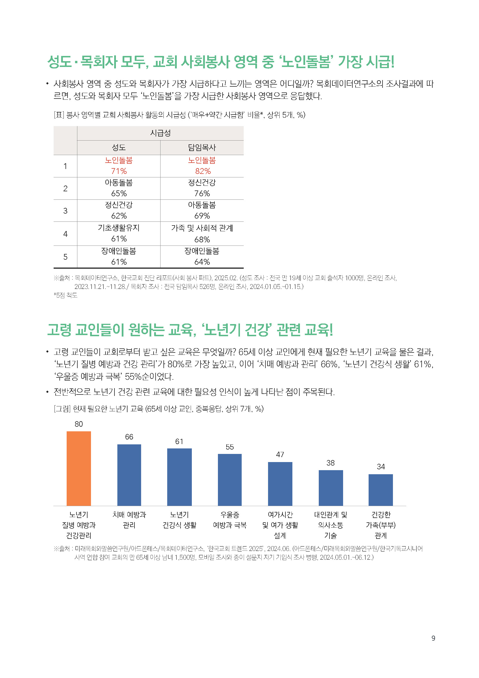 주간리포트294호_250708_페이지_09.jpg