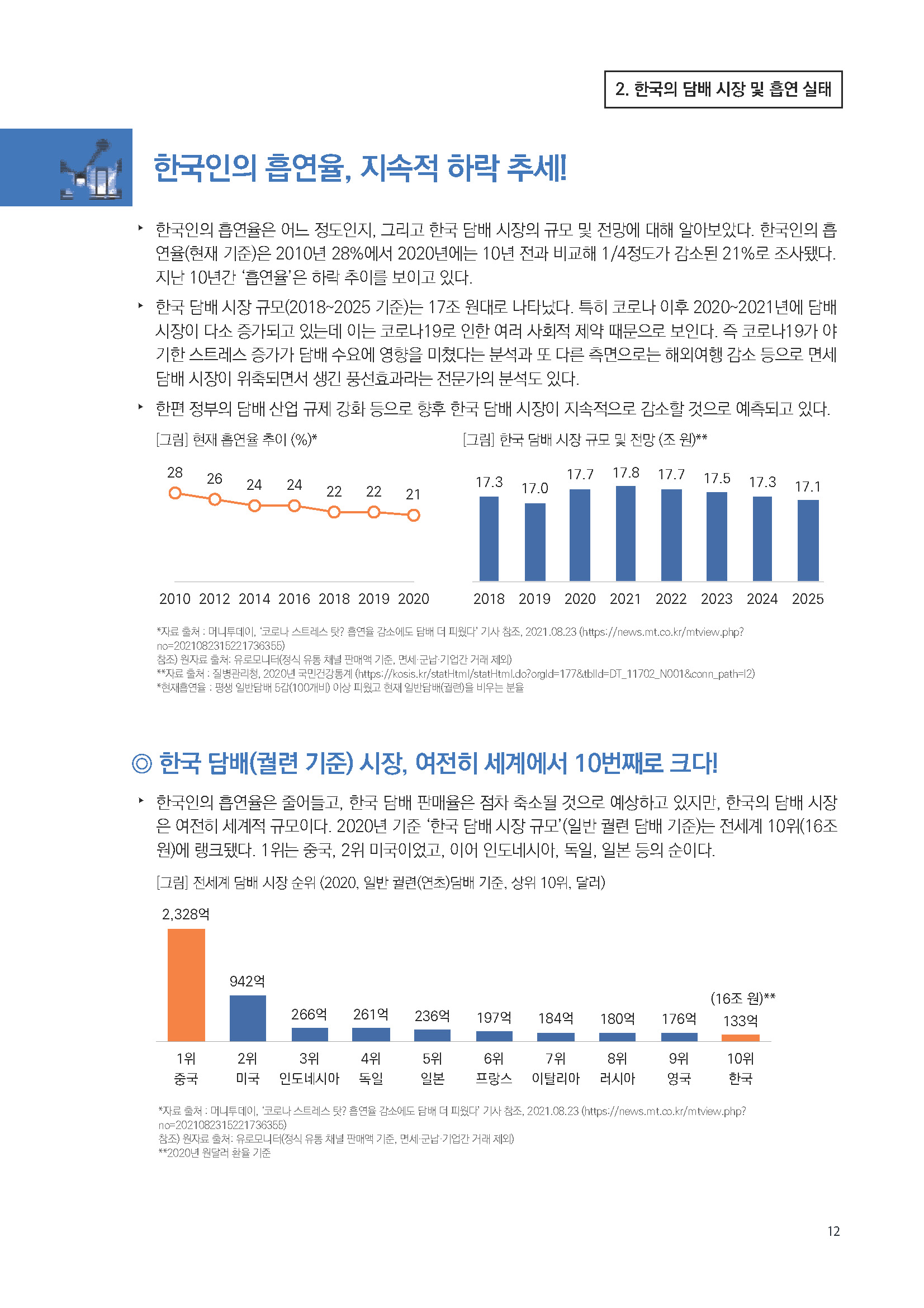 주간리포트170_221206_페이지_12.jpg