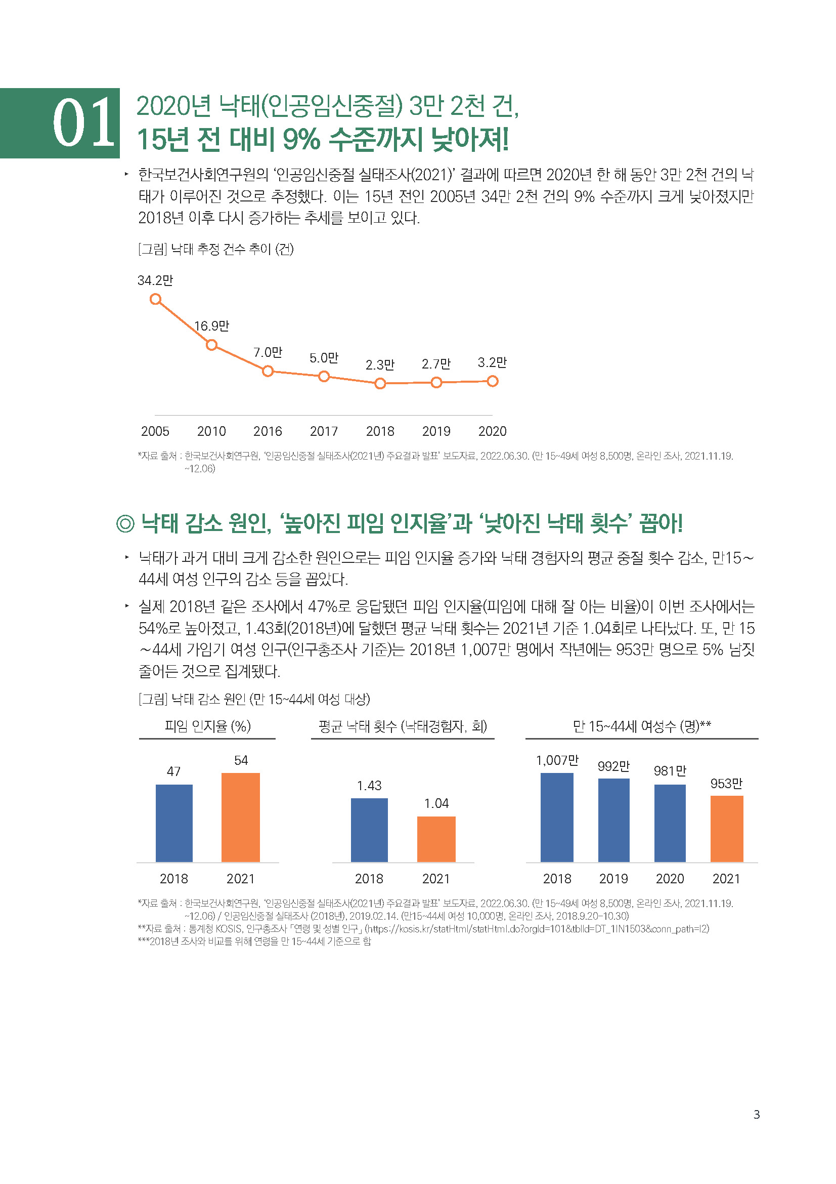 주간리포트170_221206_페이지_03.jpg