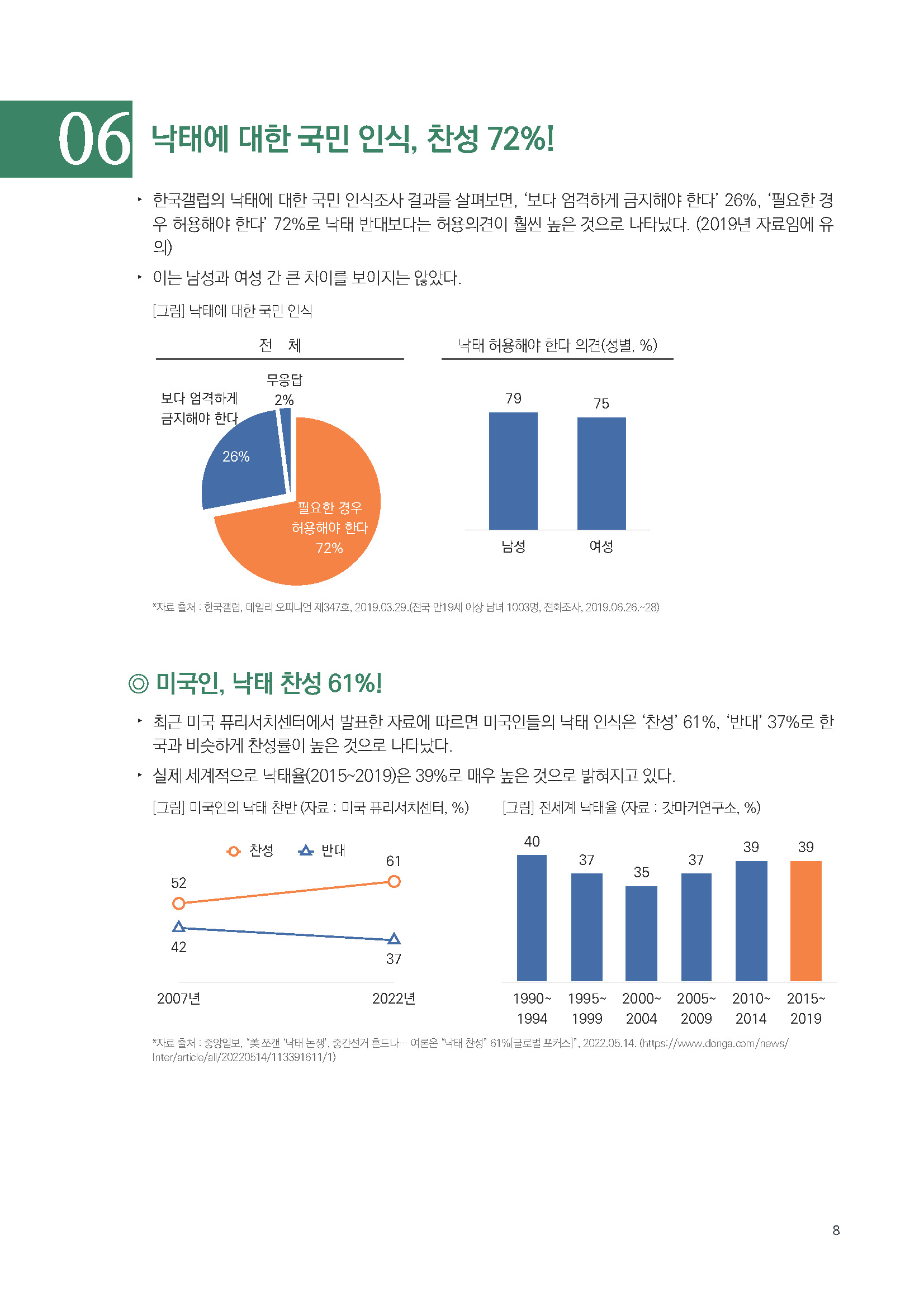 주간리포트170_221206_페이지_08.jpg