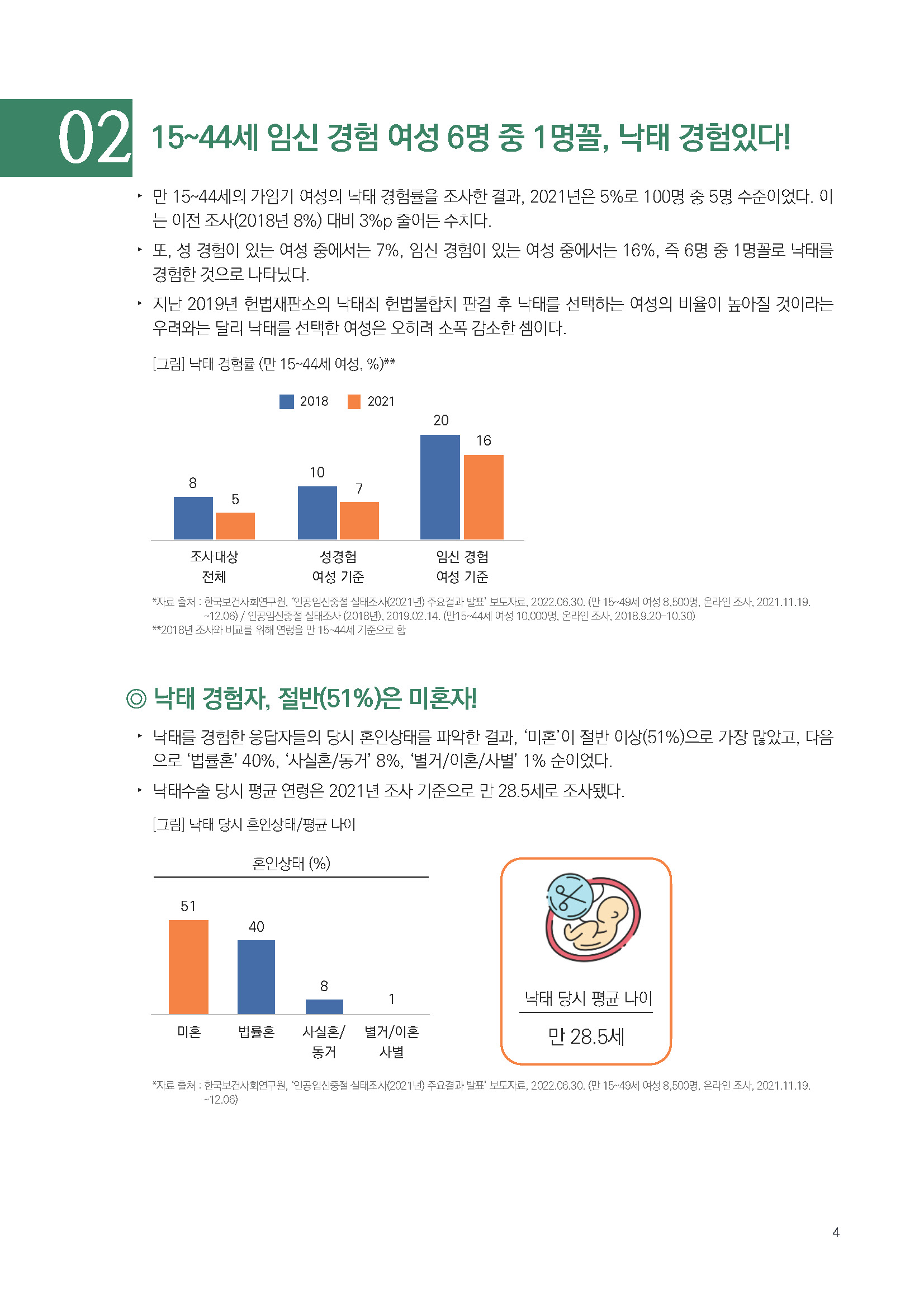 주간리포트170_221206_페이지_04.jpg