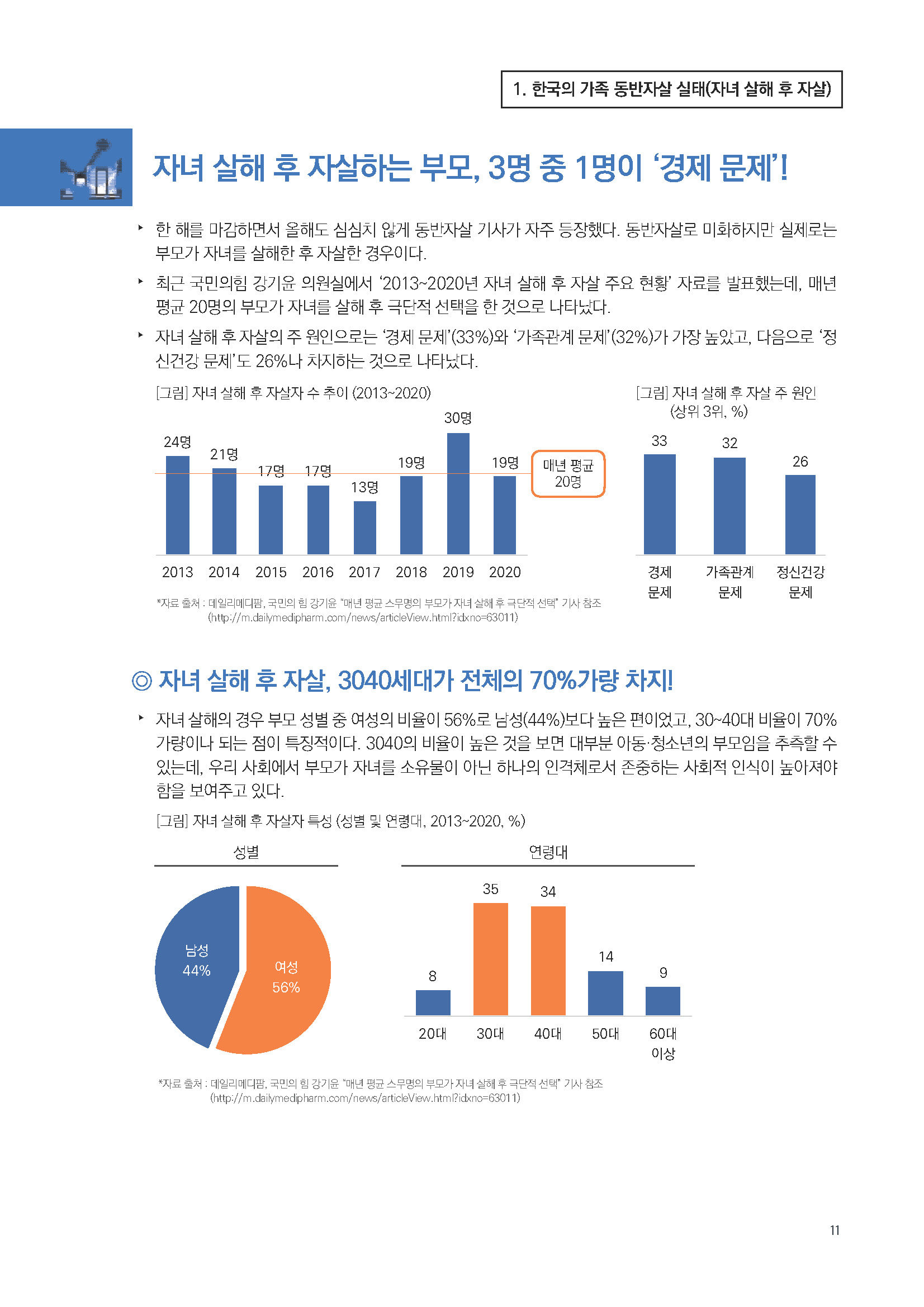 주간리포트170_221206_페이지_11.jpg